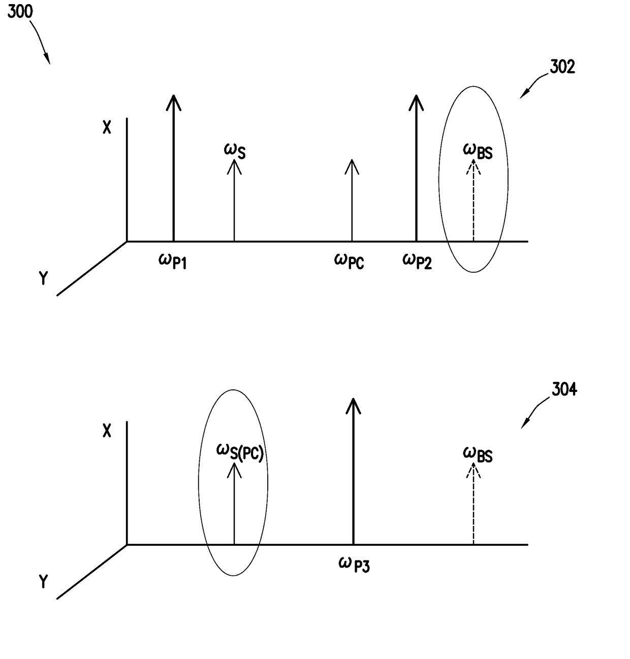 Wavelength shift elimination during spectral inversion in optical networks