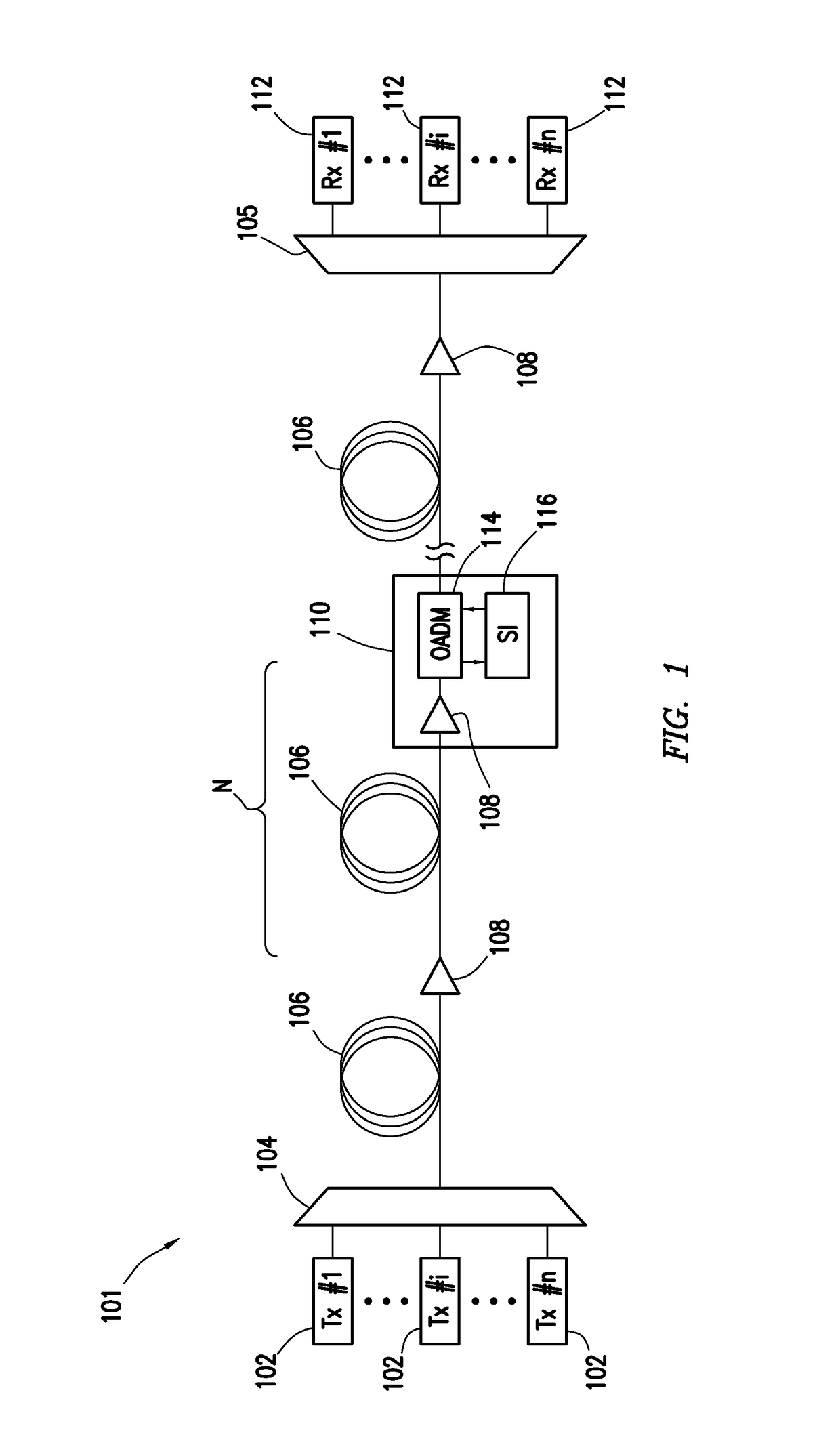 Wavelength shift elimination during spectral inversion in optical networks