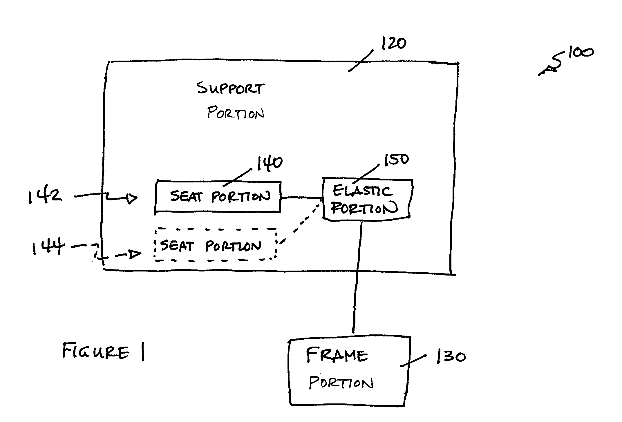 Infant Support Structure with Supported Seat