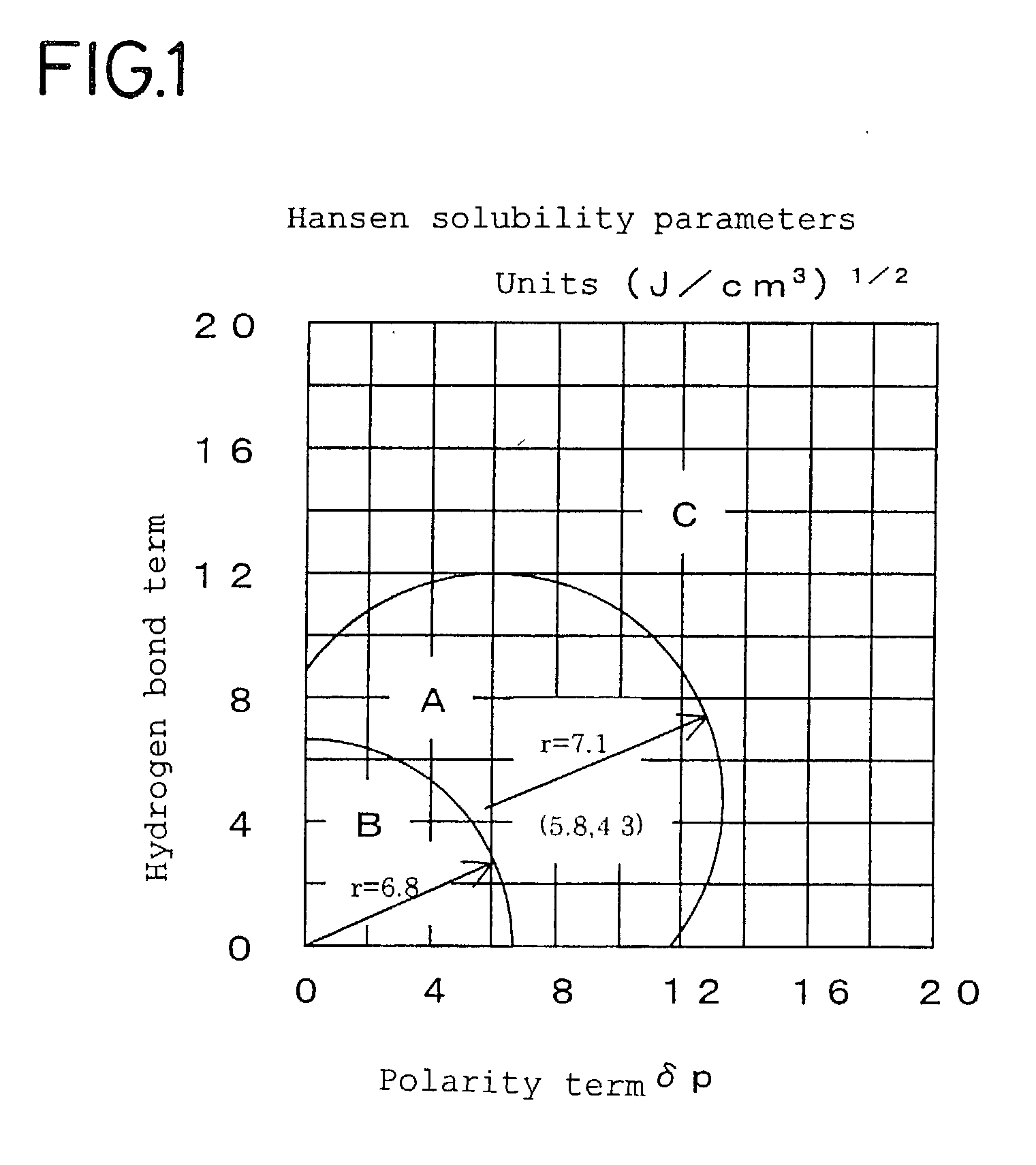 Process for producing reclaimed expandable polystyrene resin particle