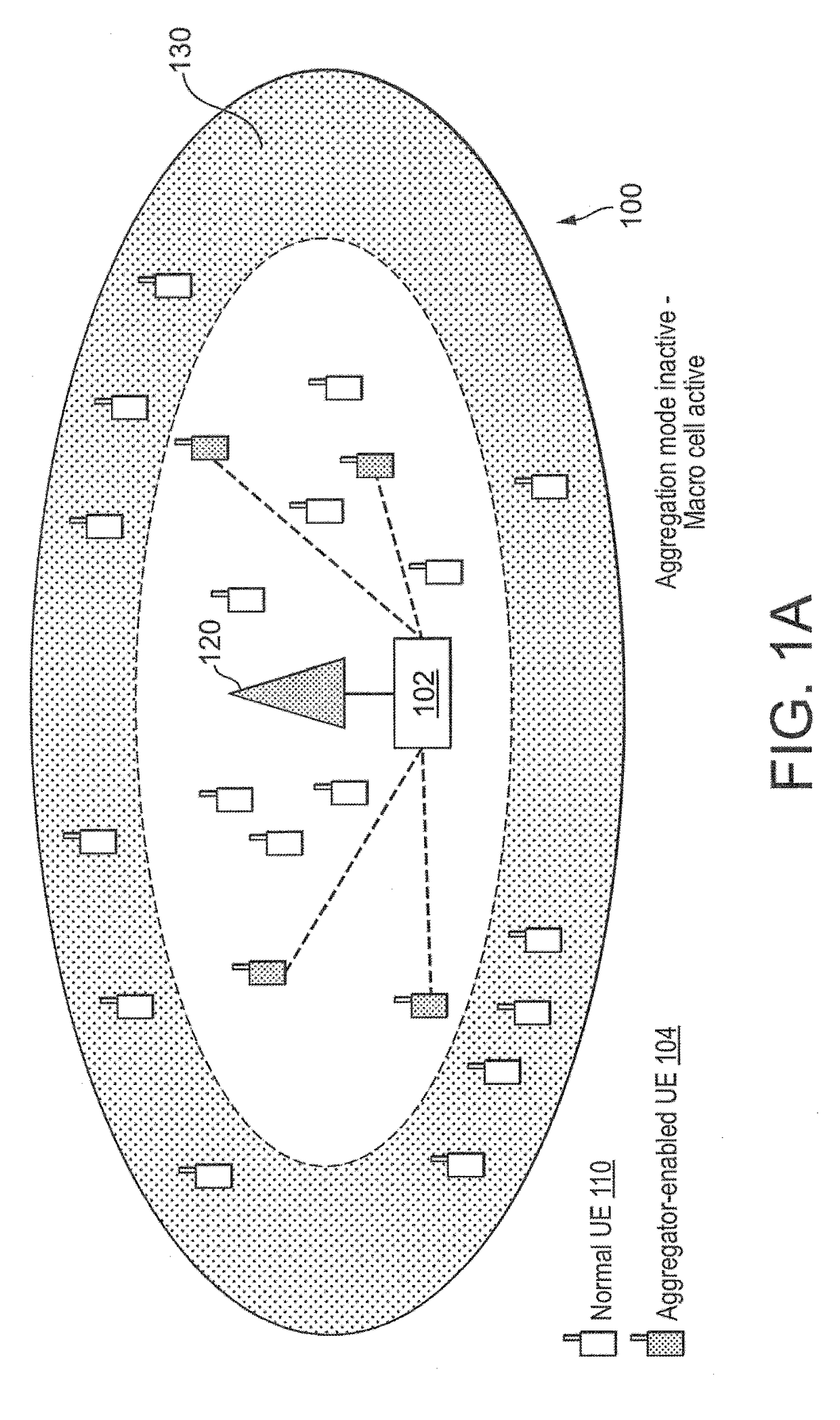 Telecommunication system for relaying cellular coverage