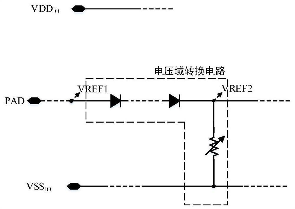 Cross-power-domain circuit and signal processing method