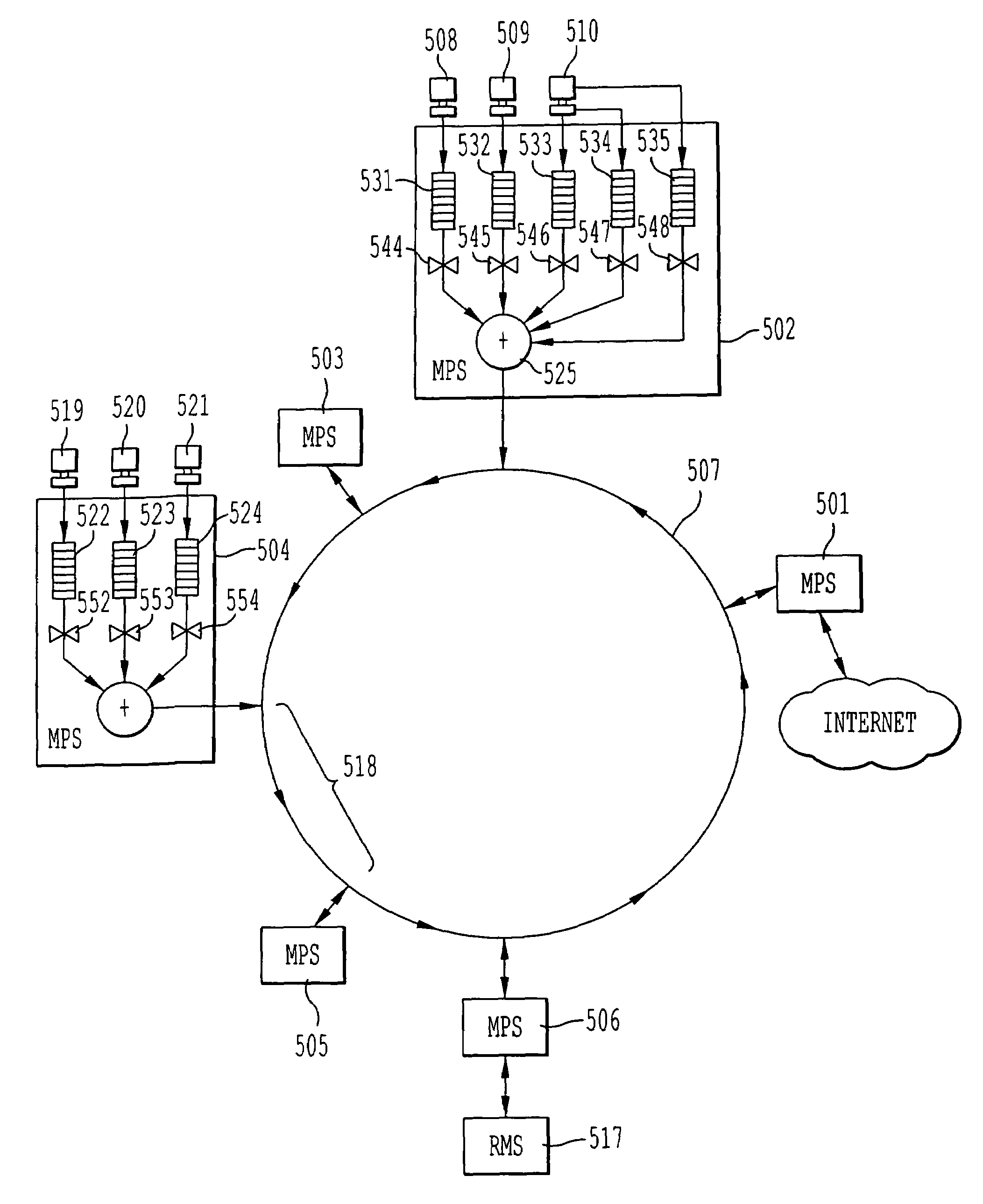 Guaranteed quality of service in an asynchronous metro packet transport ring