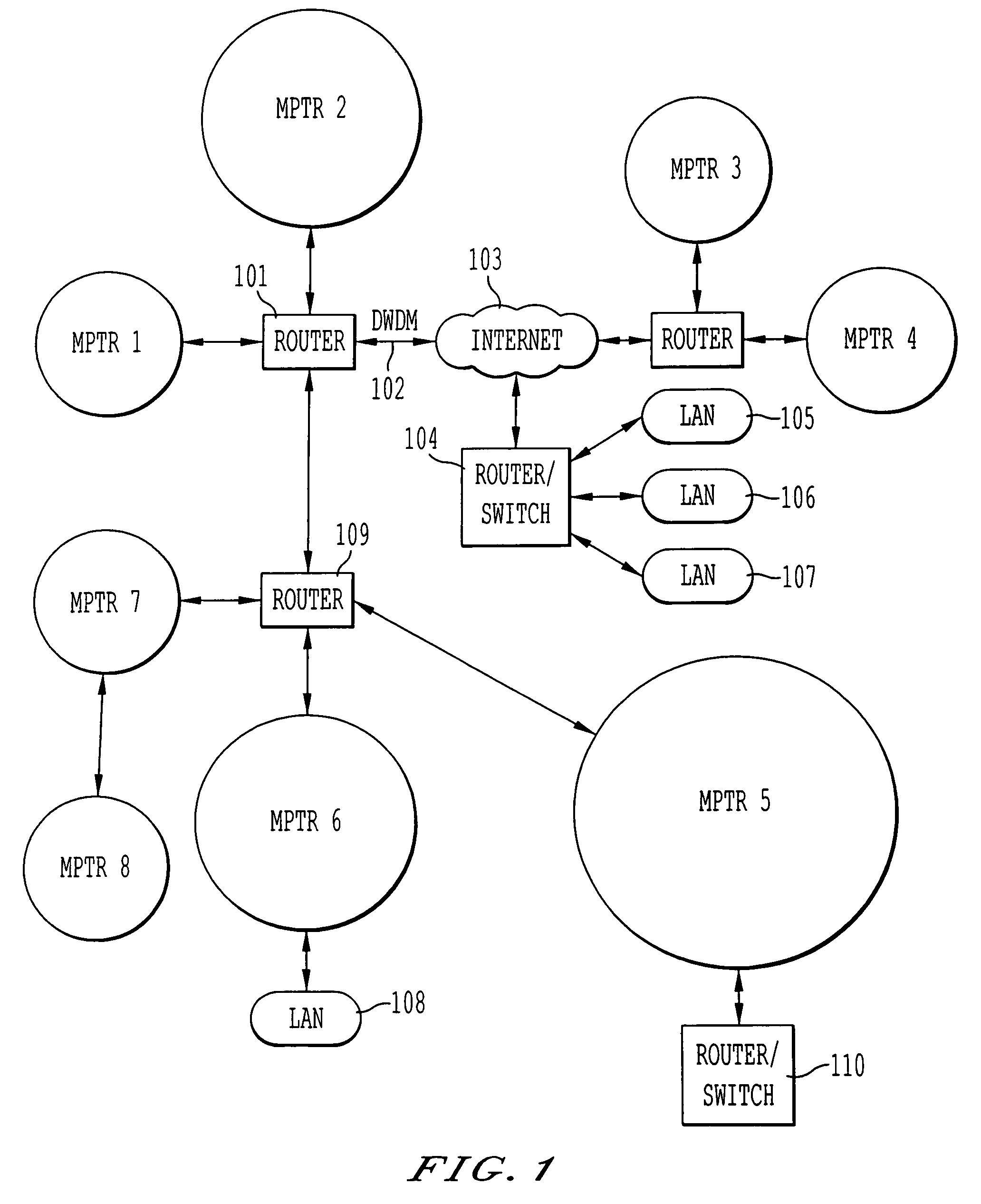 Guaranteed quality of service in an asynchronous metro packet transport ring