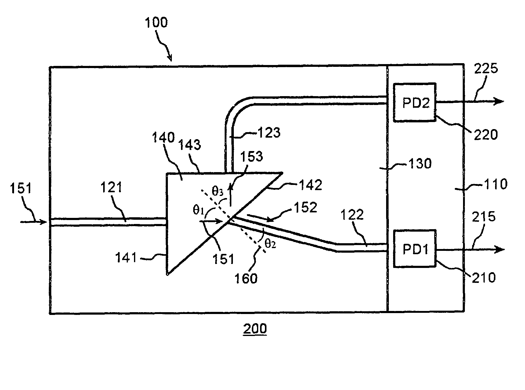 Planar light wave circuit and optical performance monitoring module using the same