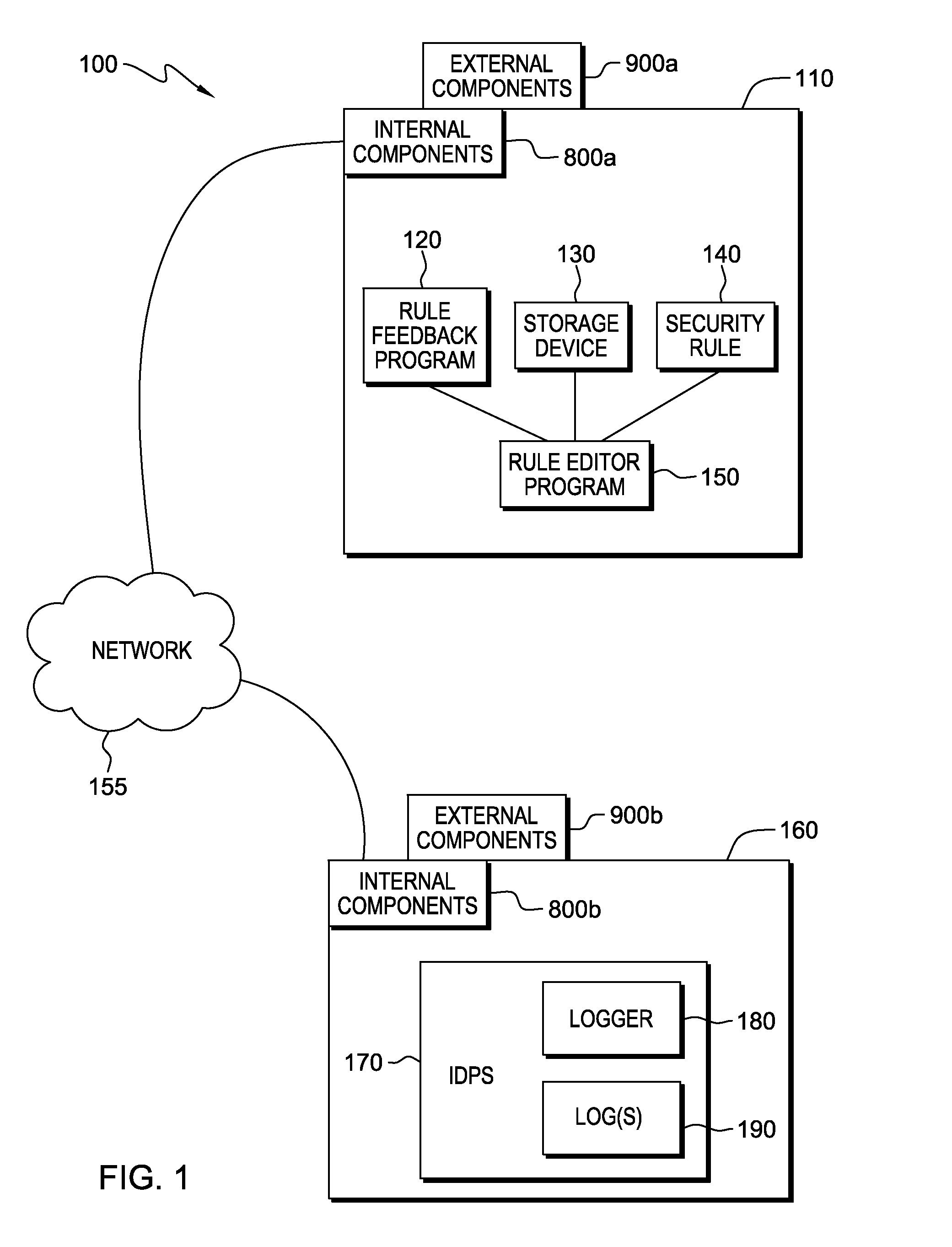 Automated feedback for proposed security rules