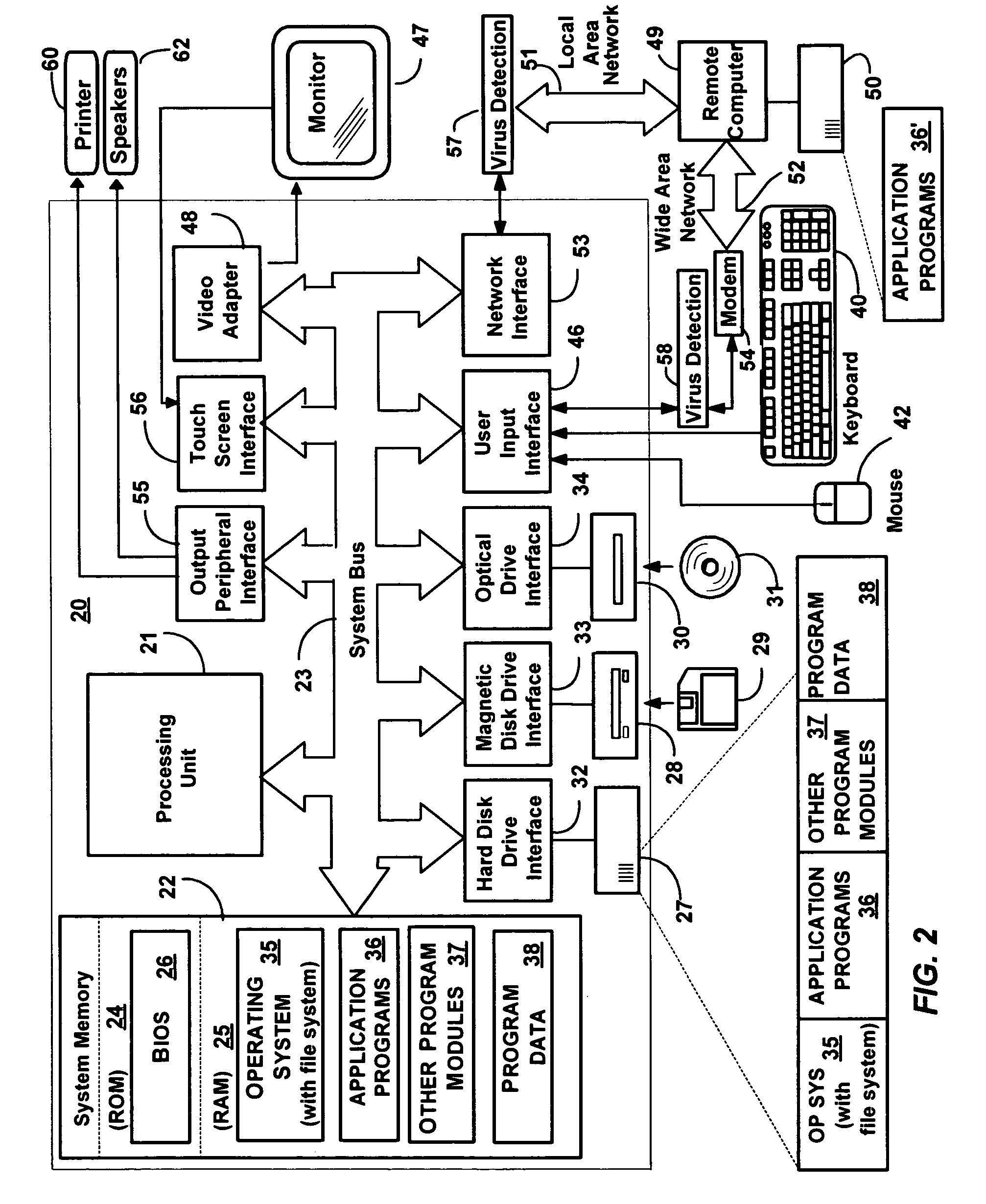 Method and system for virus detection using pattern matching techniques