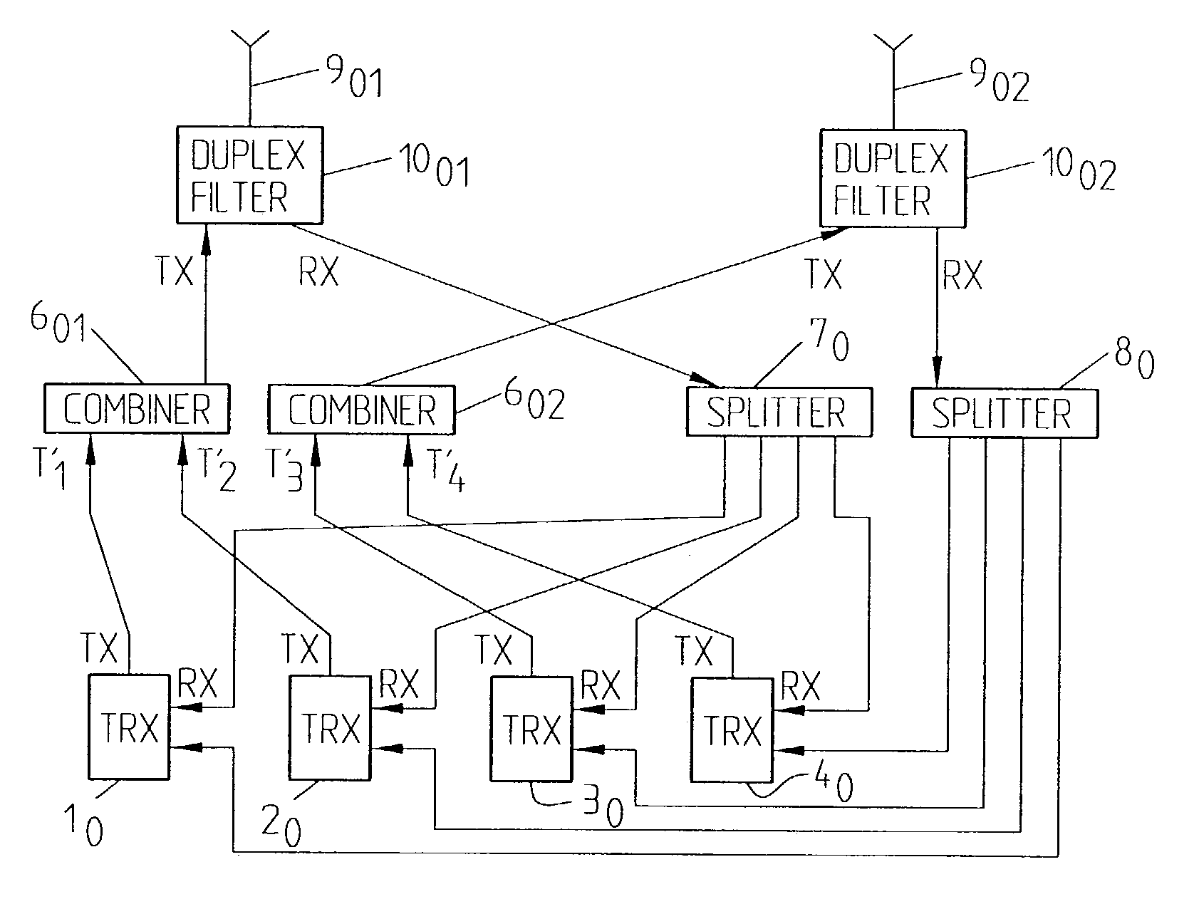 Antenna arrangement and method relating thereto