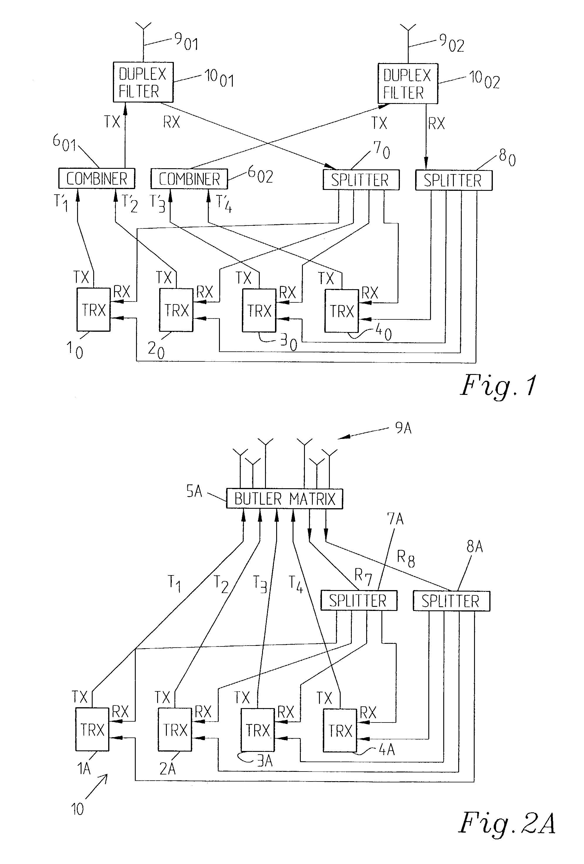 Antenna arrangement and method relating thereto