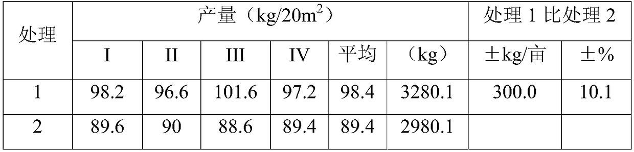 Solid state organic fertilizer containing micromonospora fermentation extracting powder as well as preparation method and application of solid state organic fertilizer