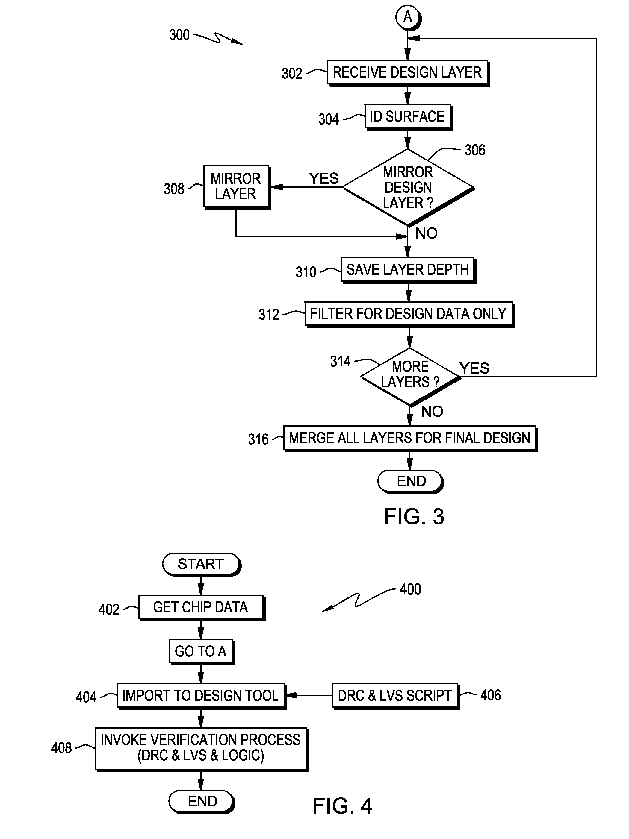 Circuit design checking for three dimensional chip technology