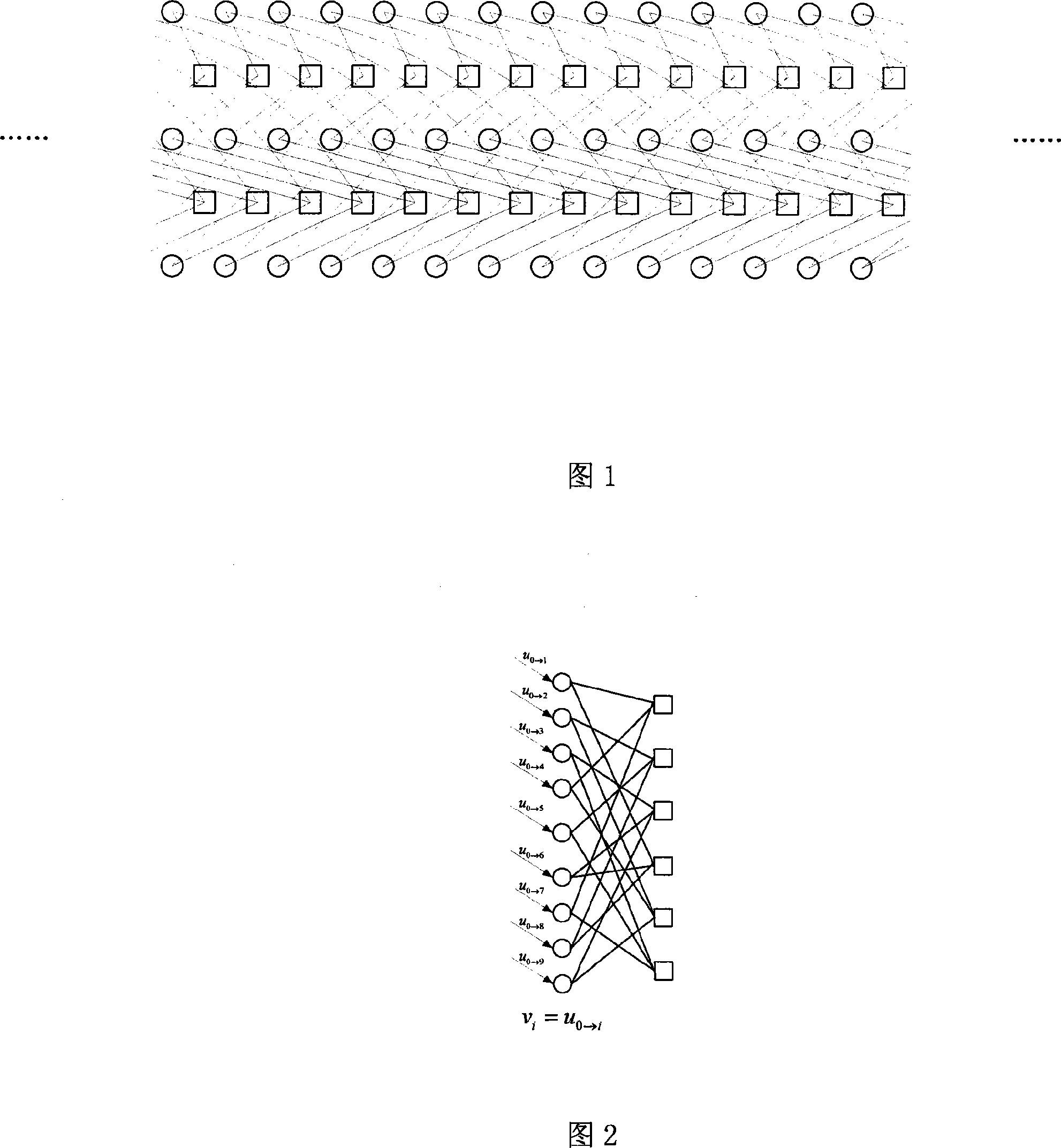 Method for constructing time invariant LDPCC based on PEG algorithm, and encoder/decoder