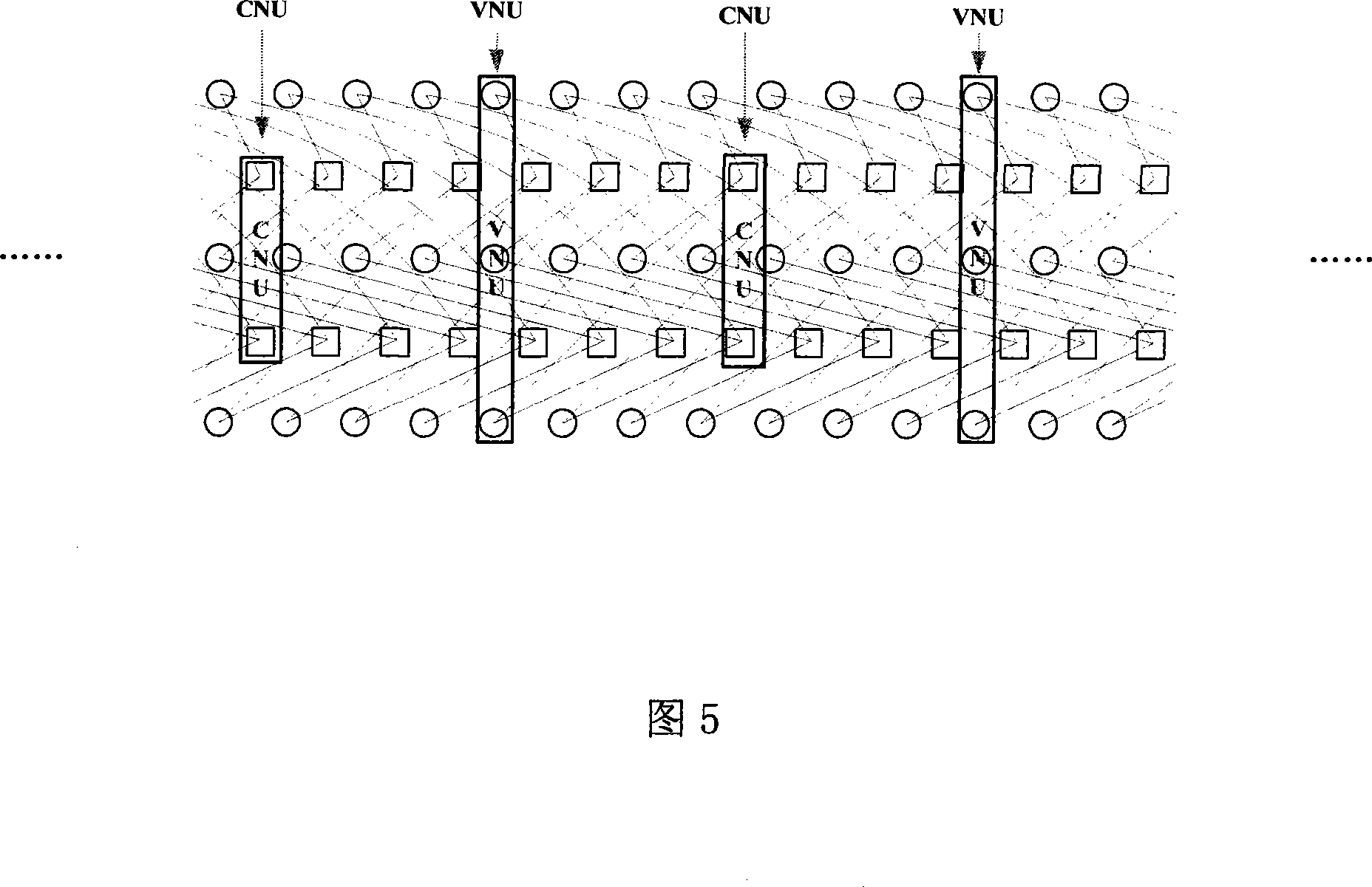 Method for constructing time invariant LDPCC based on PEG algorithm, and encoder/decoder