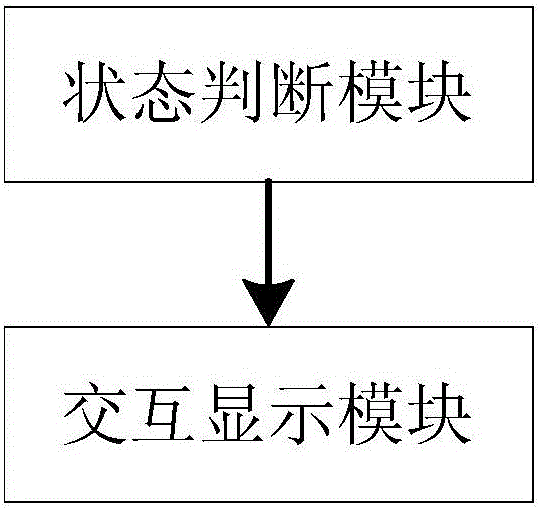 Method and device for inputting comments displayed on video