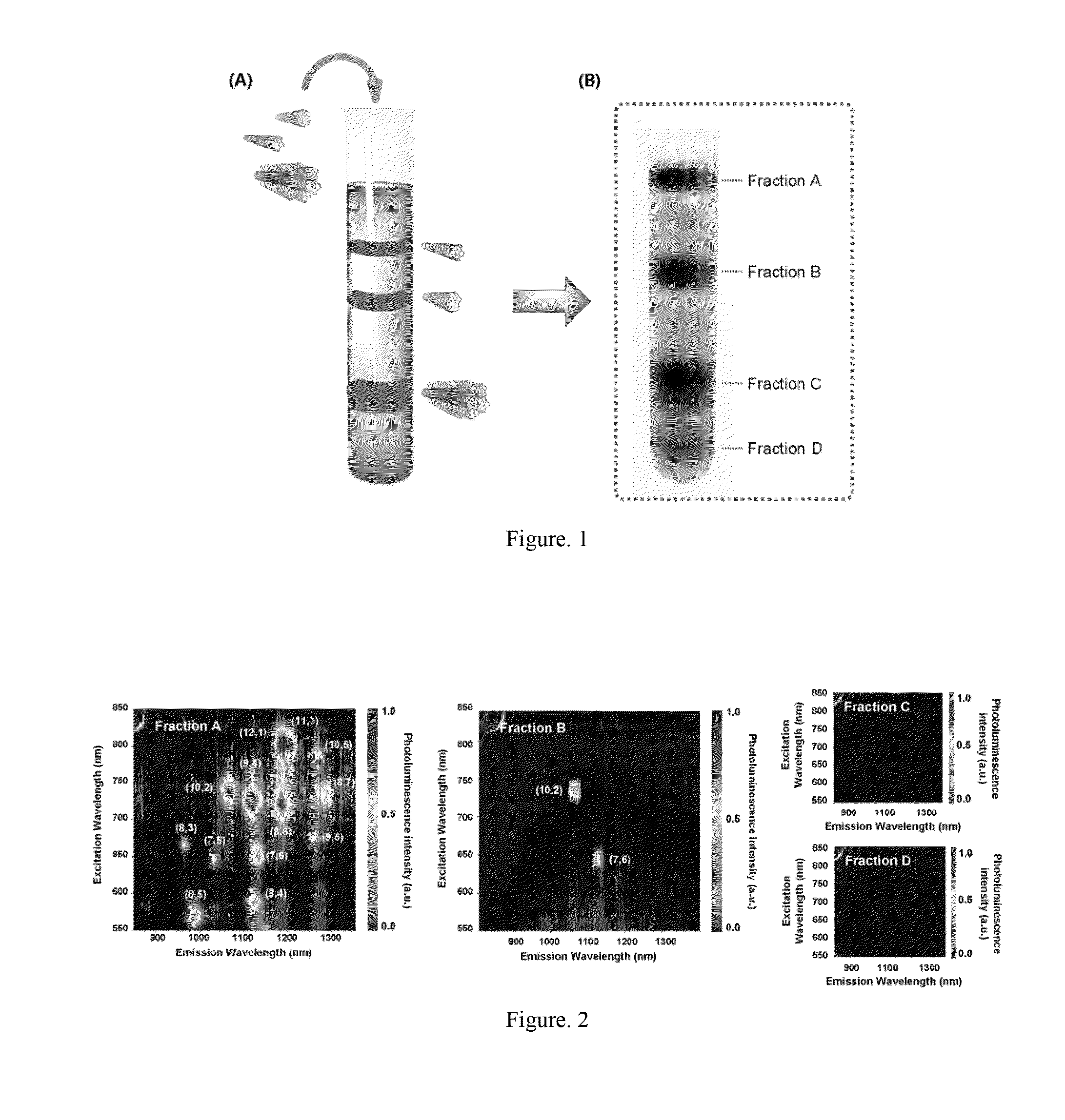 Method for treating single wall carbon nanotube