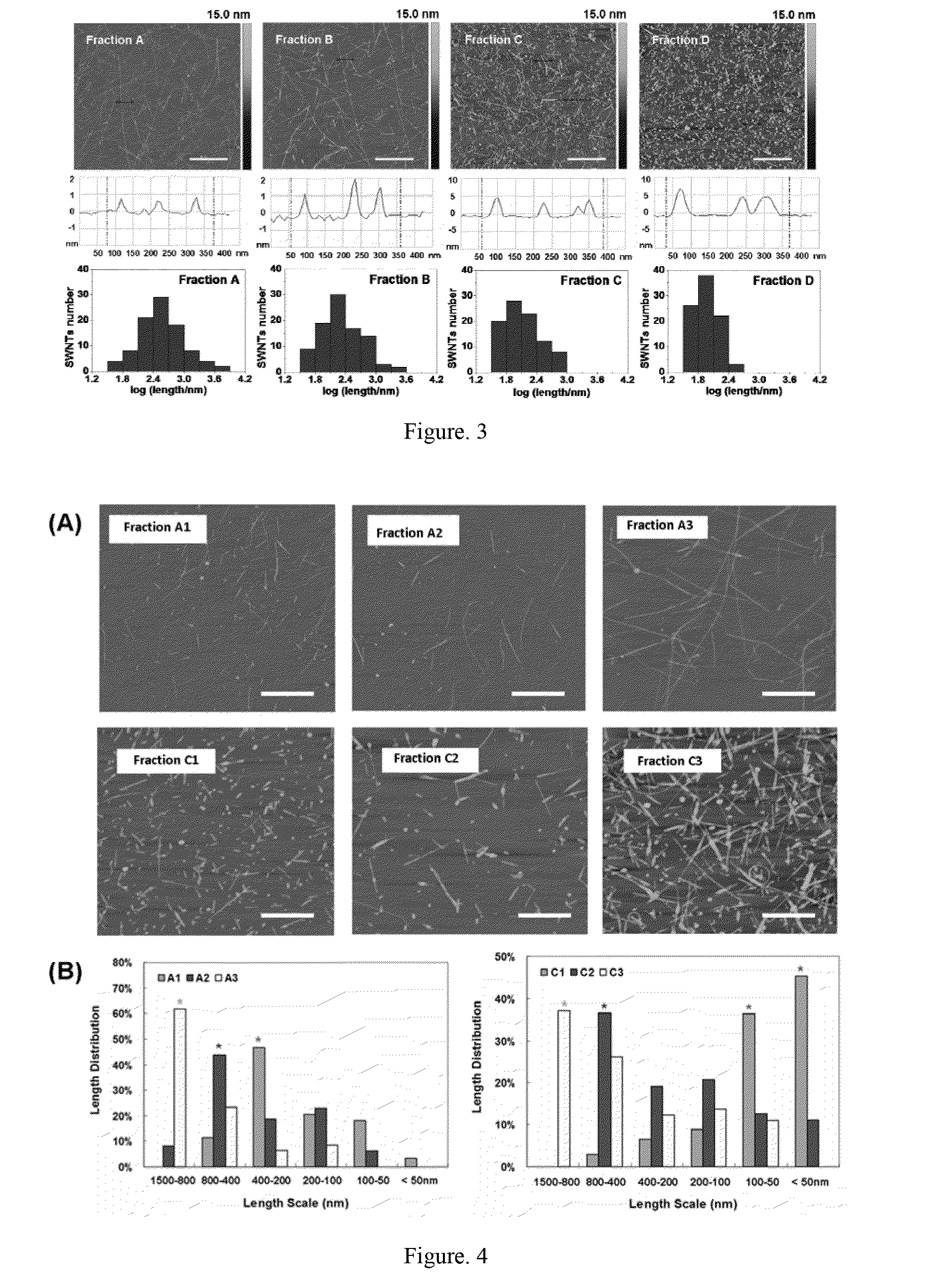 Method for treating single wall carbon nanotube