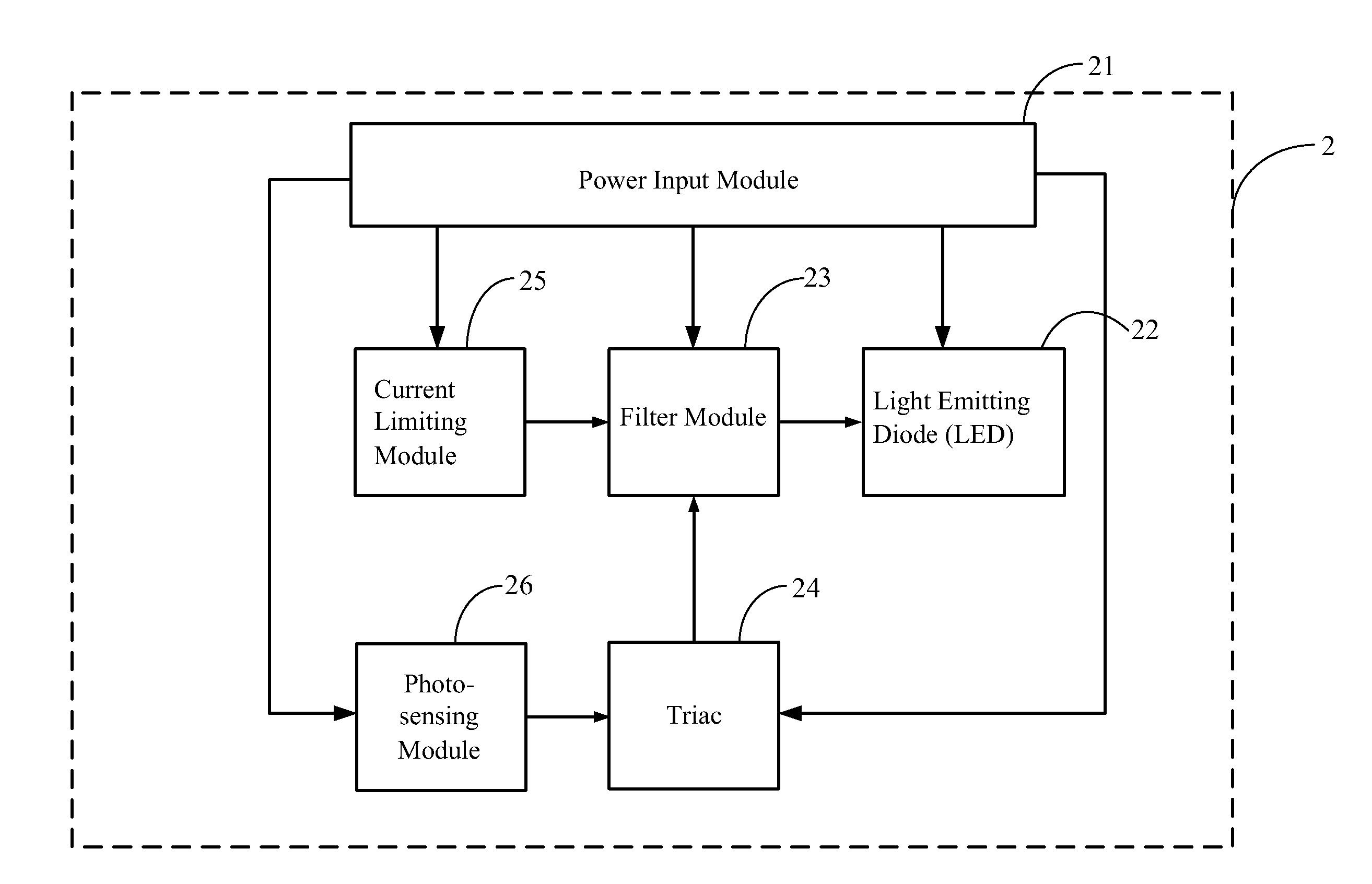 Nightlight Driving Device