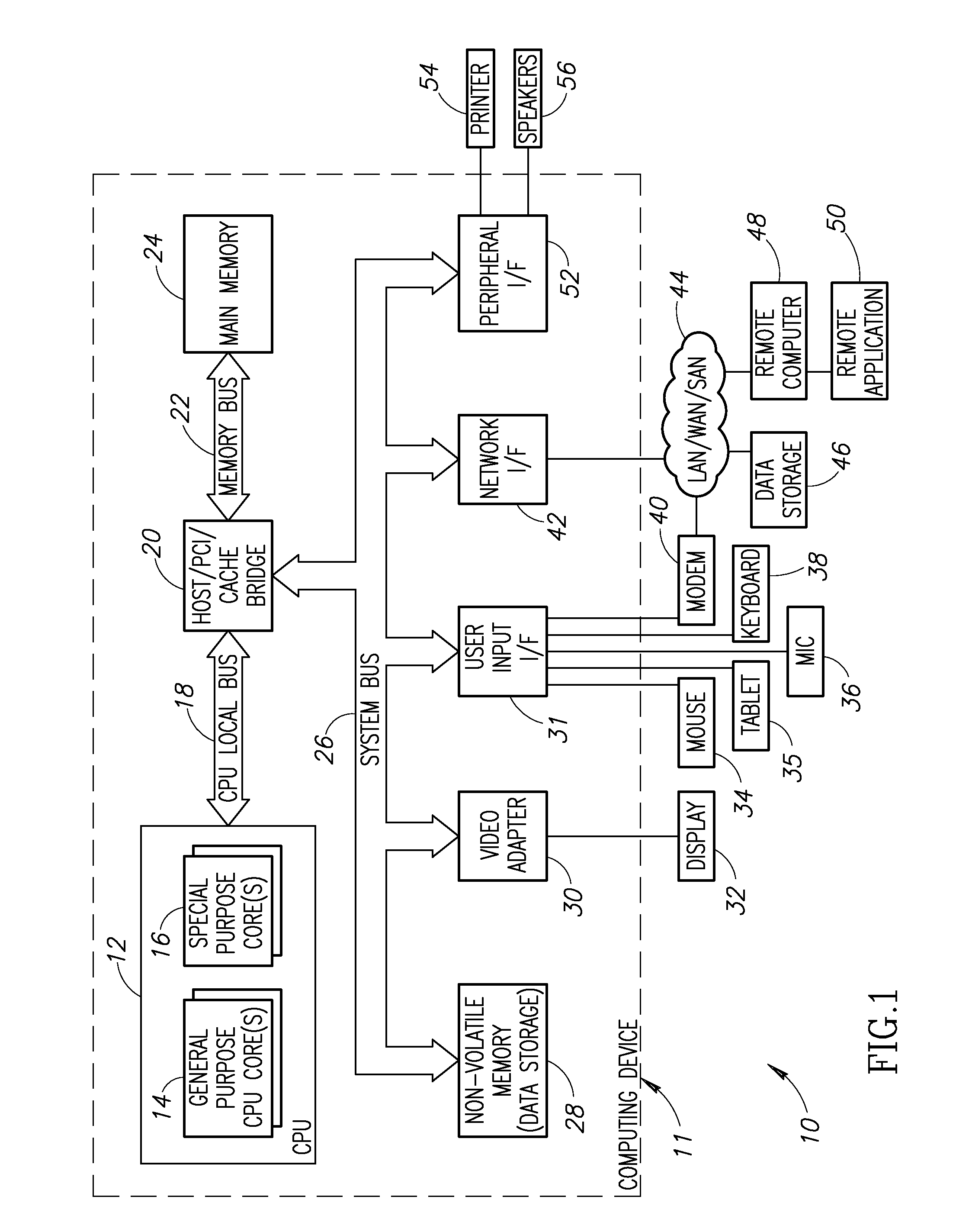 System and method of measuring distances related to an object