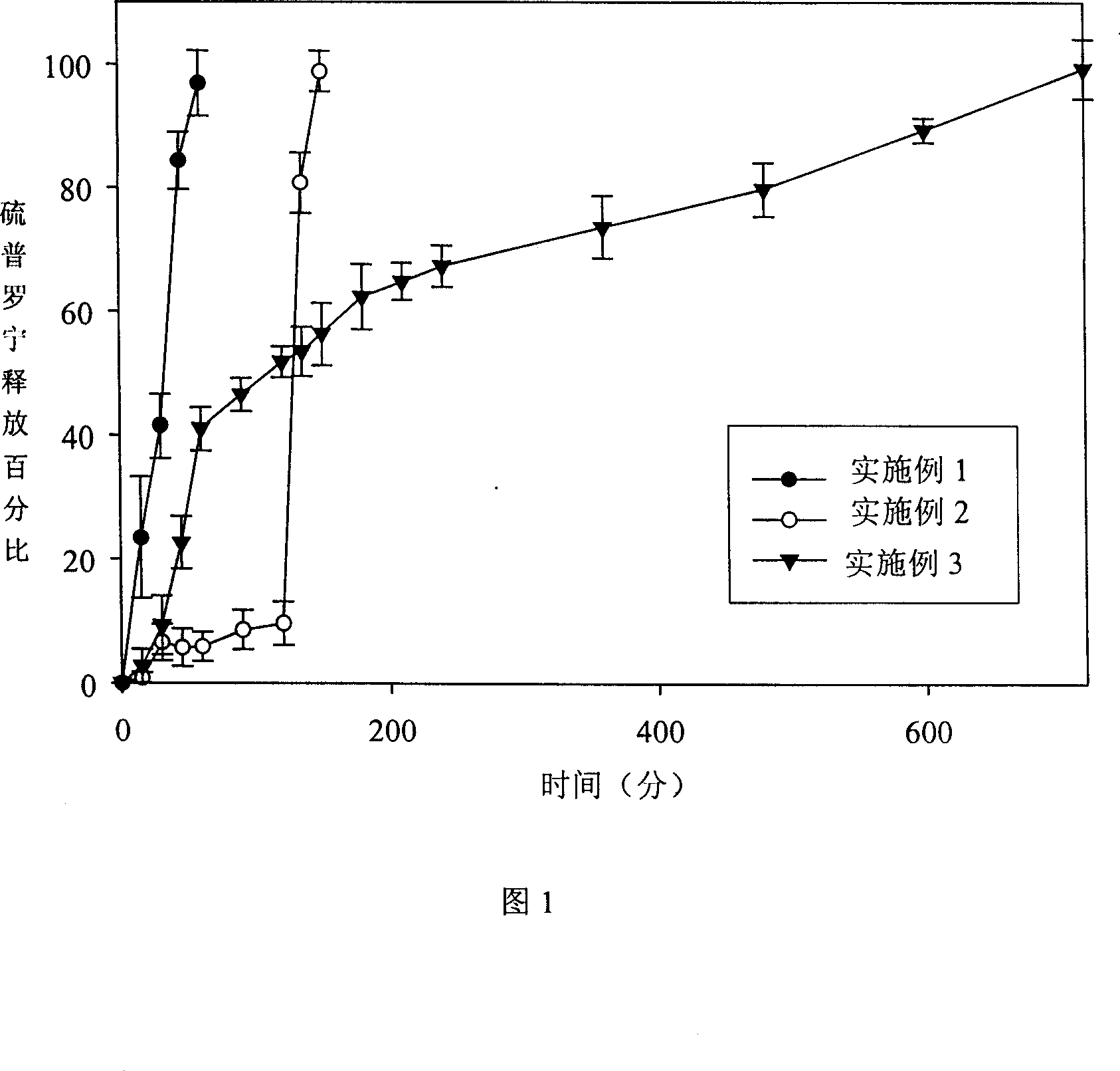 Tiopronin soft capsule