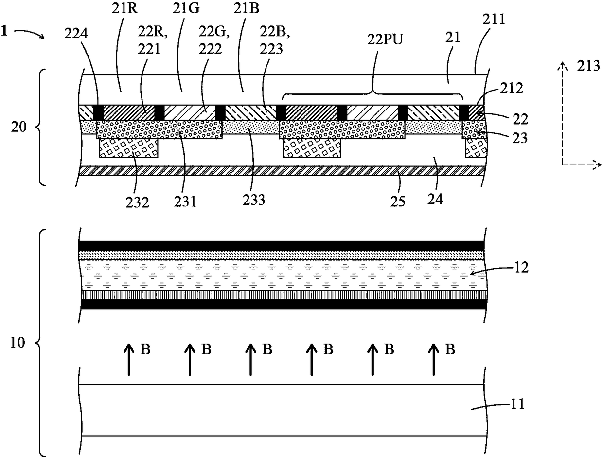 Photoluminescence LED display device and manufacturing method thereof