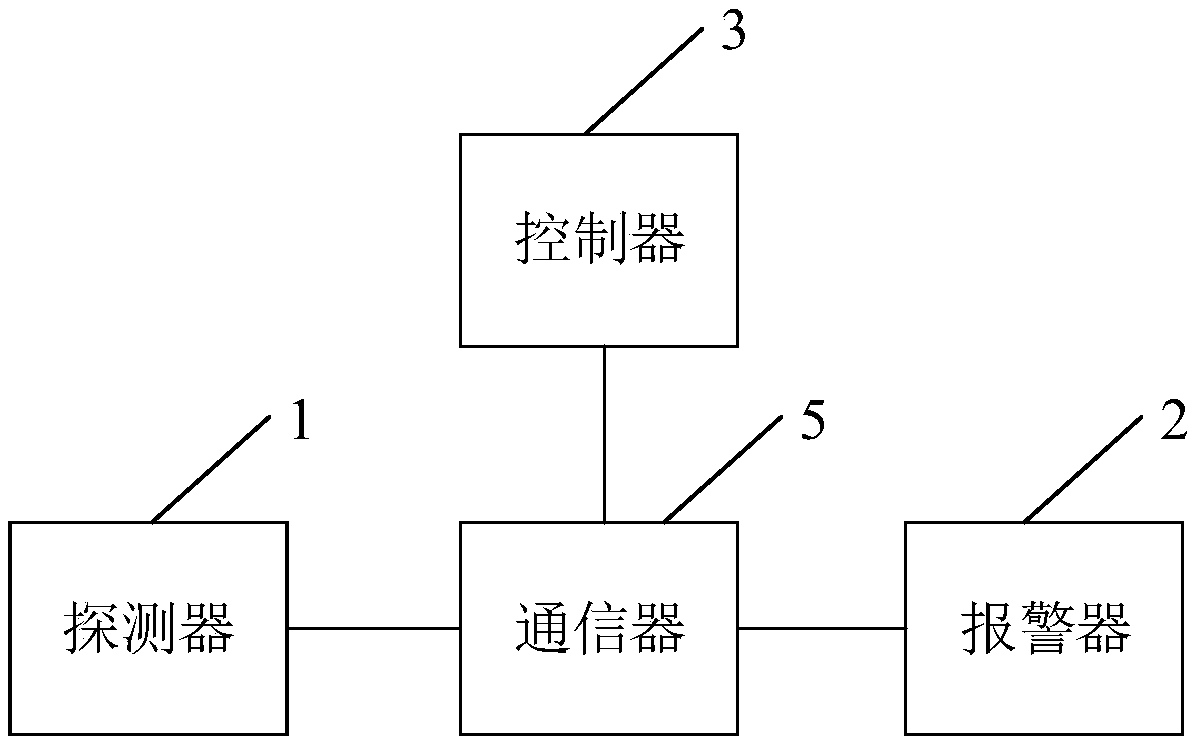 A vehicle-mounted road condition detection system and an autonomous driving vehicle