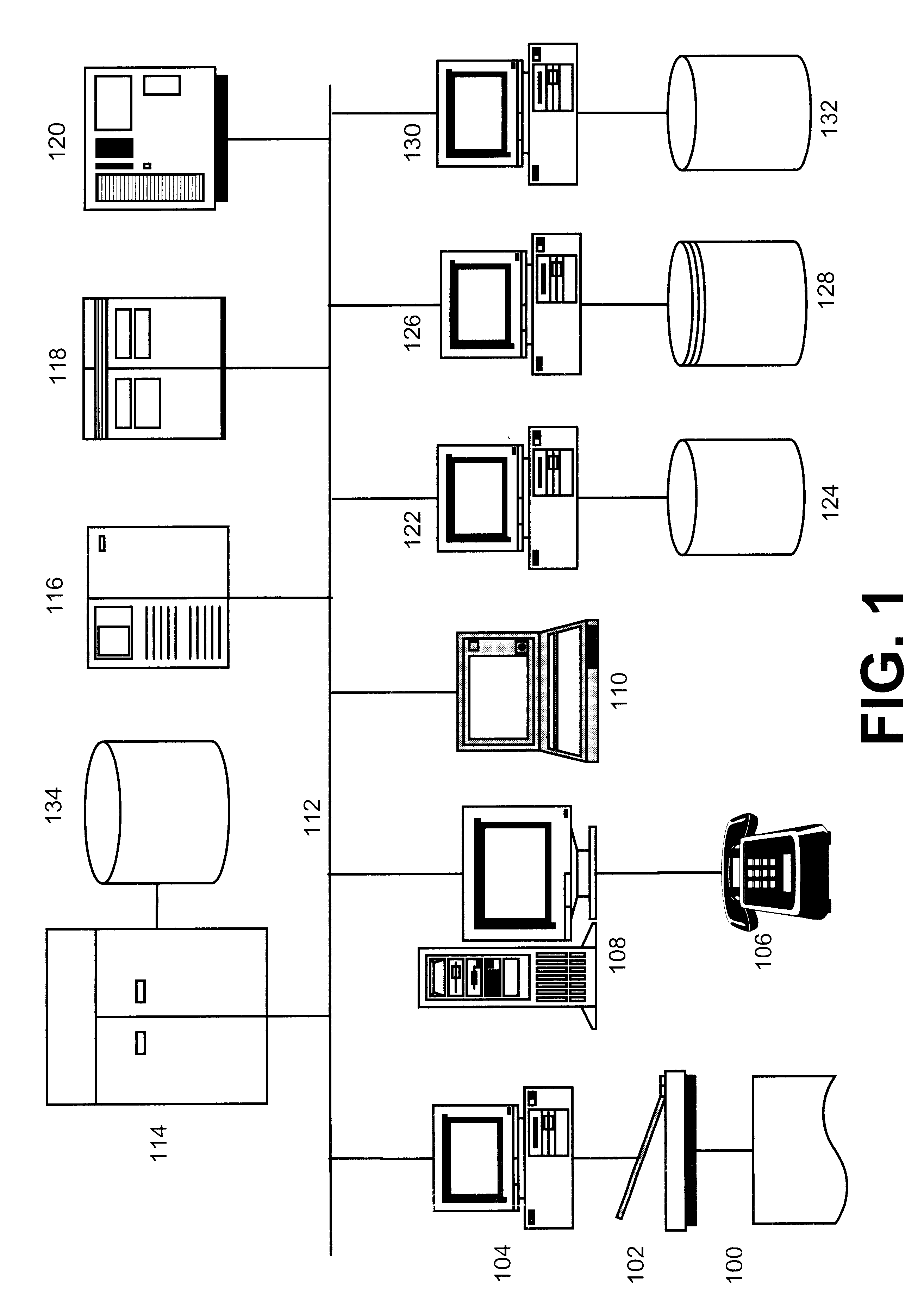 System and method for generating graphical user interfaces