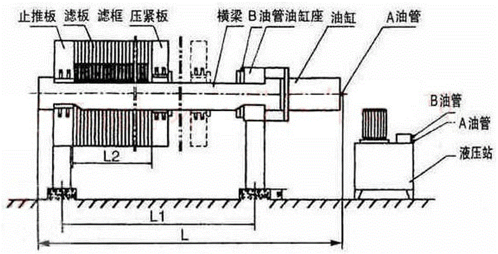 Method and equipment thereof for producing caramel pigment special for mature vinegar