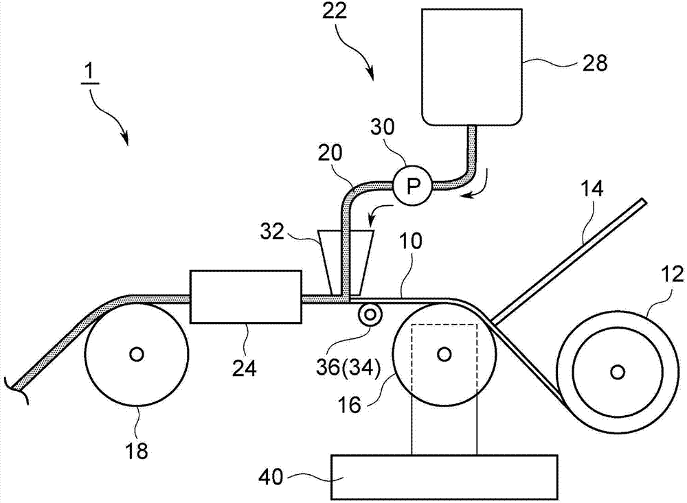 Method and equipment for manufacturing electrode sheet