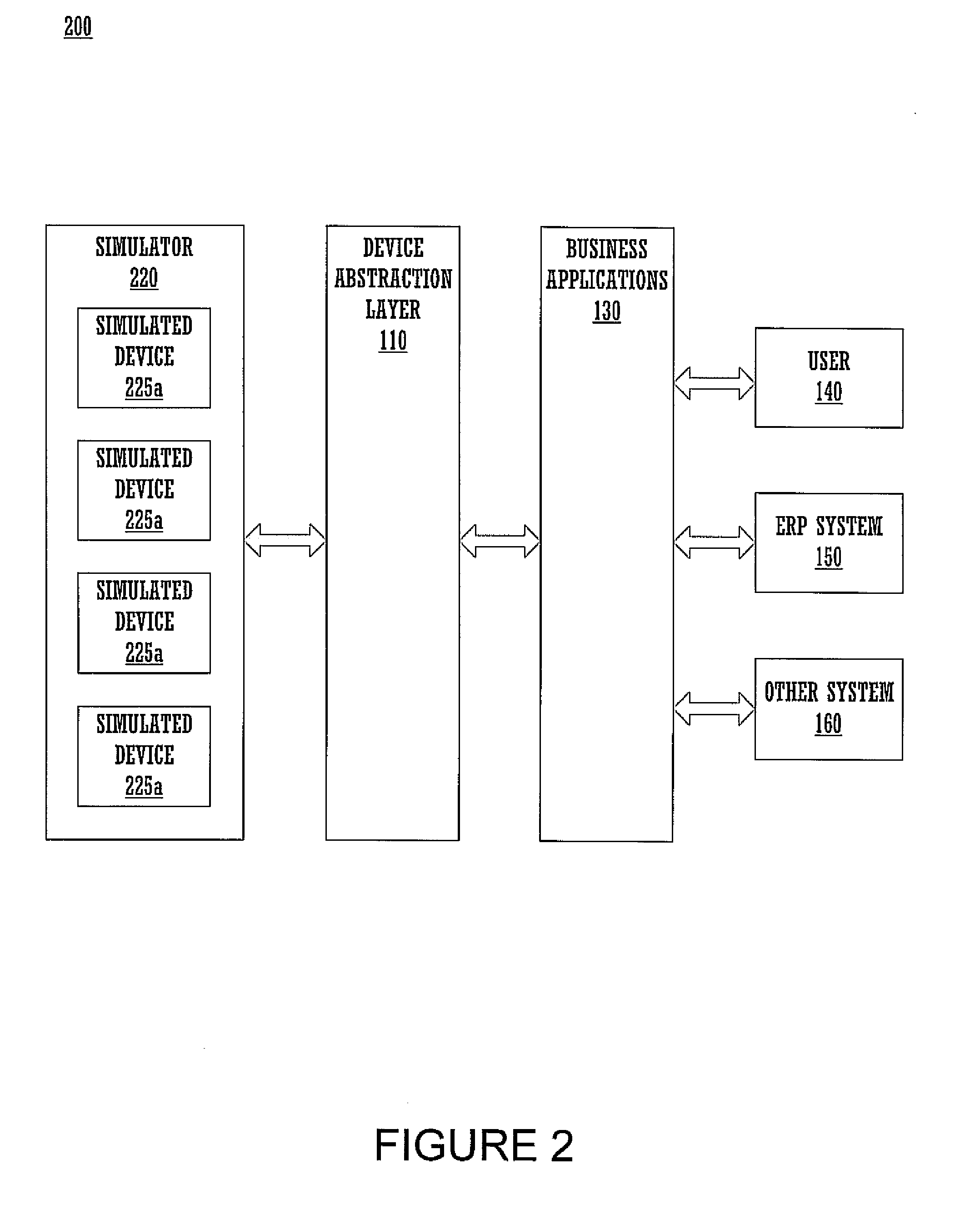 Method and system for simulating a plurality of devices