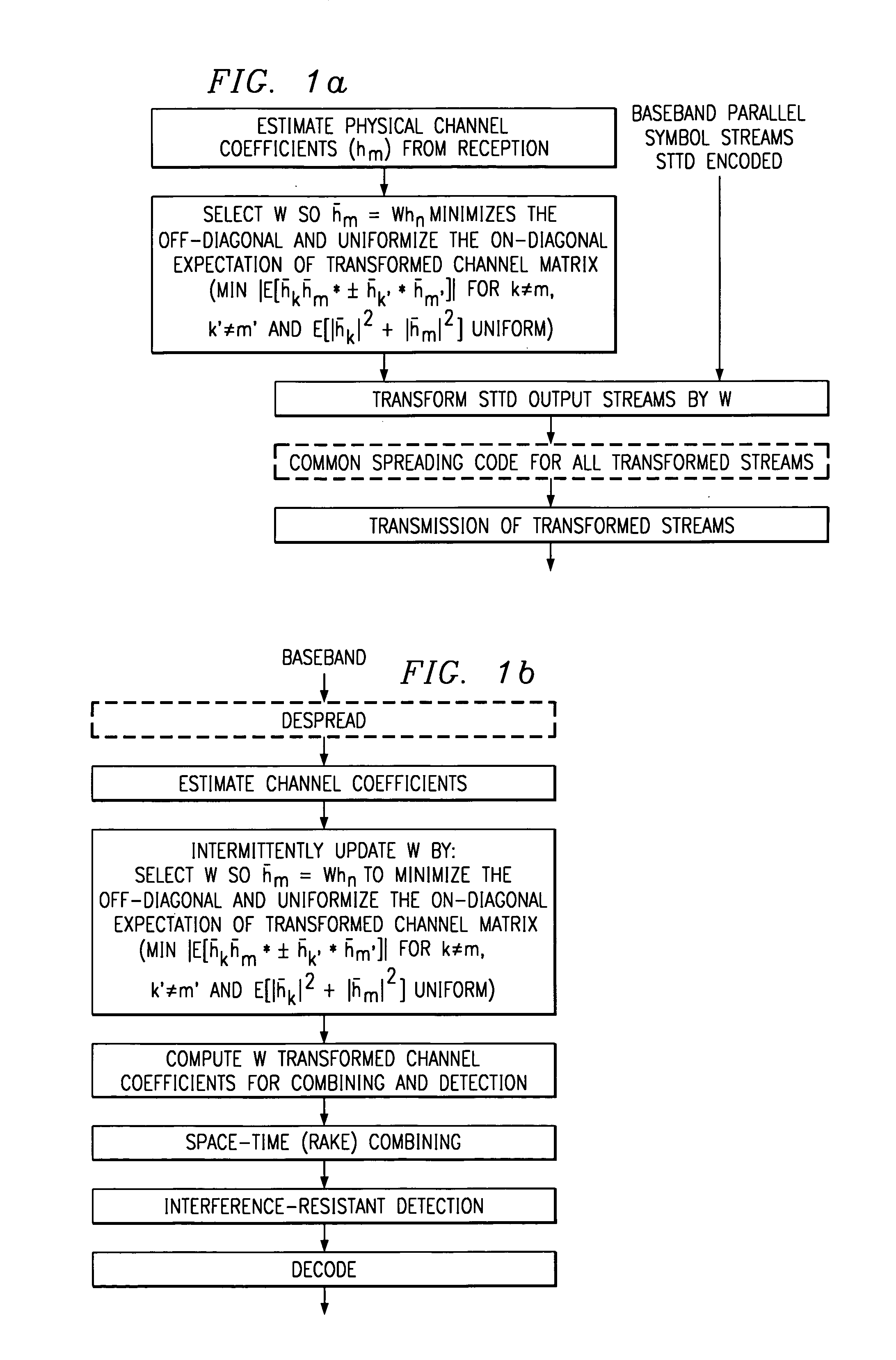 Space-time transmit diversity