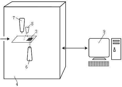 Lottery anti-counterfeiting method