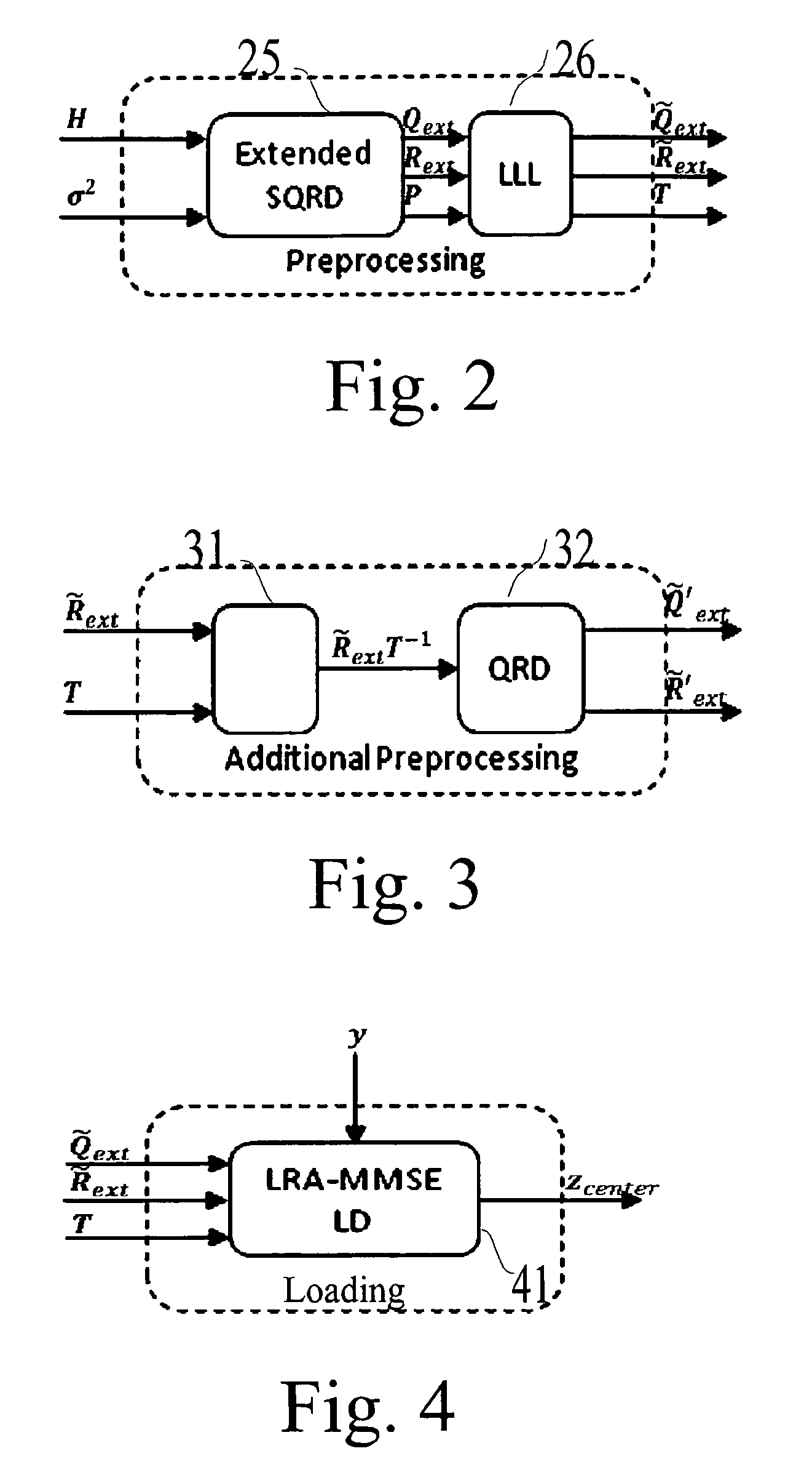 MIMO receiver using lattic reduction and K-Best detection