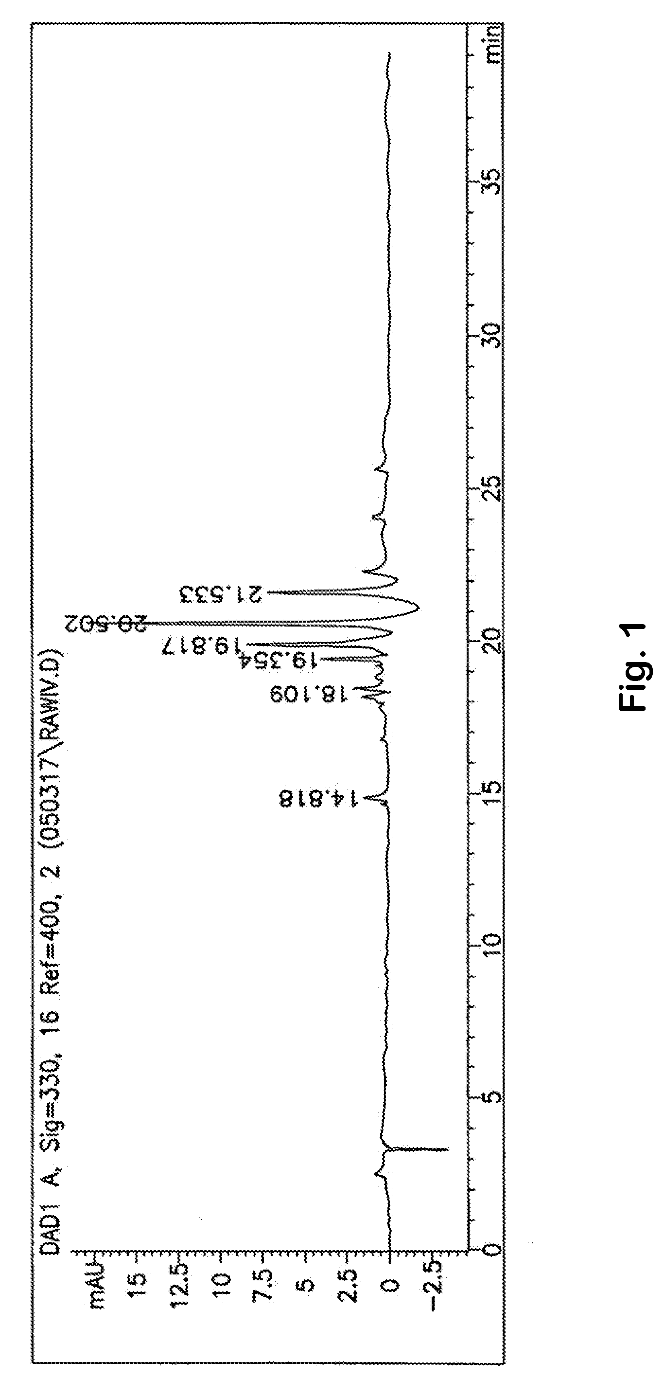 Extracts Obtained from Cell Line Cultures from Plants Belonging to the Oleaceae Family (e.g. Syringa Vulgaris), Their Preparation and Use