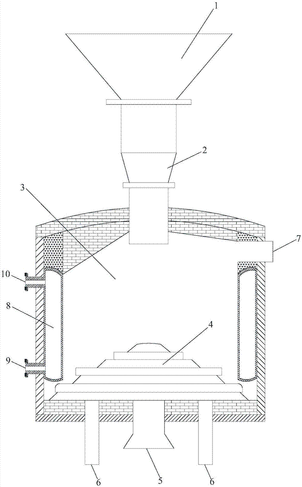 A method and device for roasting low-quality coal to extract vanadium and pure oxygen