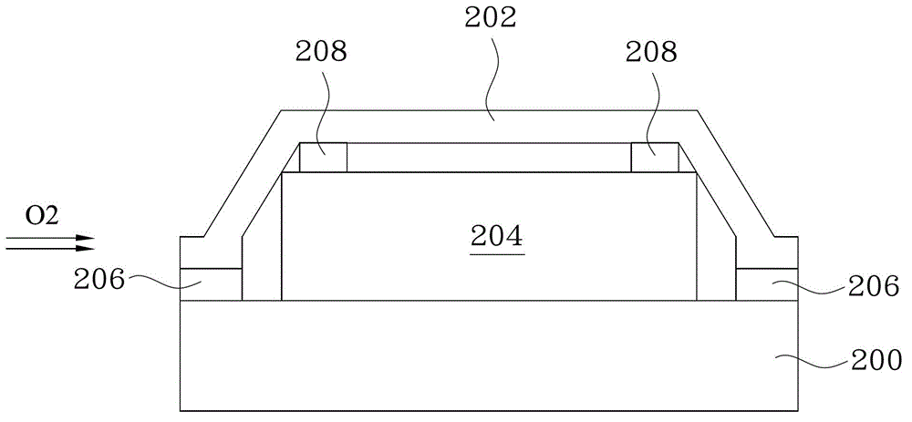 Packaging structure of organic light emitting diode