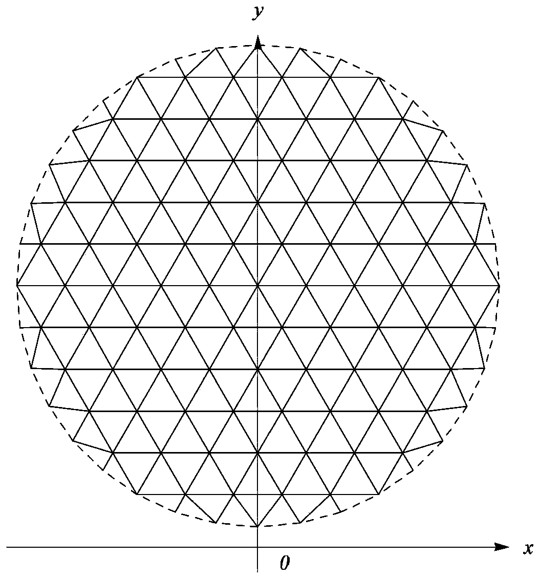 Selection method for key dynamic modes of spatial mesh antenna based on electrical performance