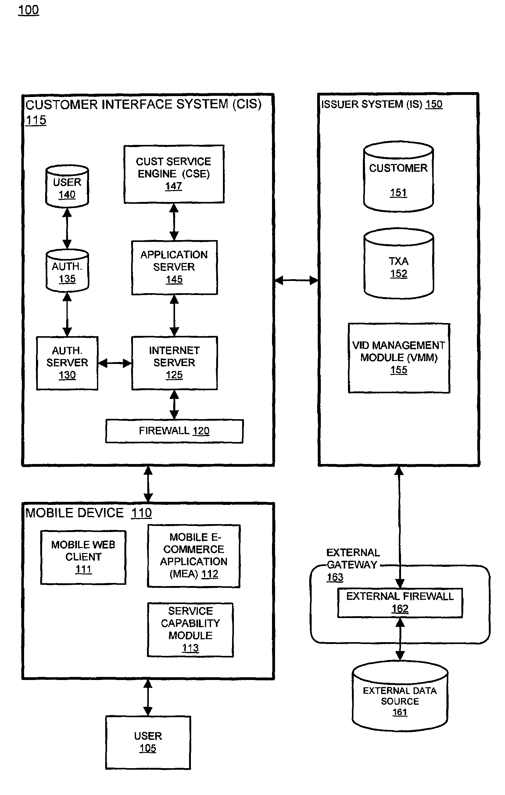 Servicing attributes on a mobile device