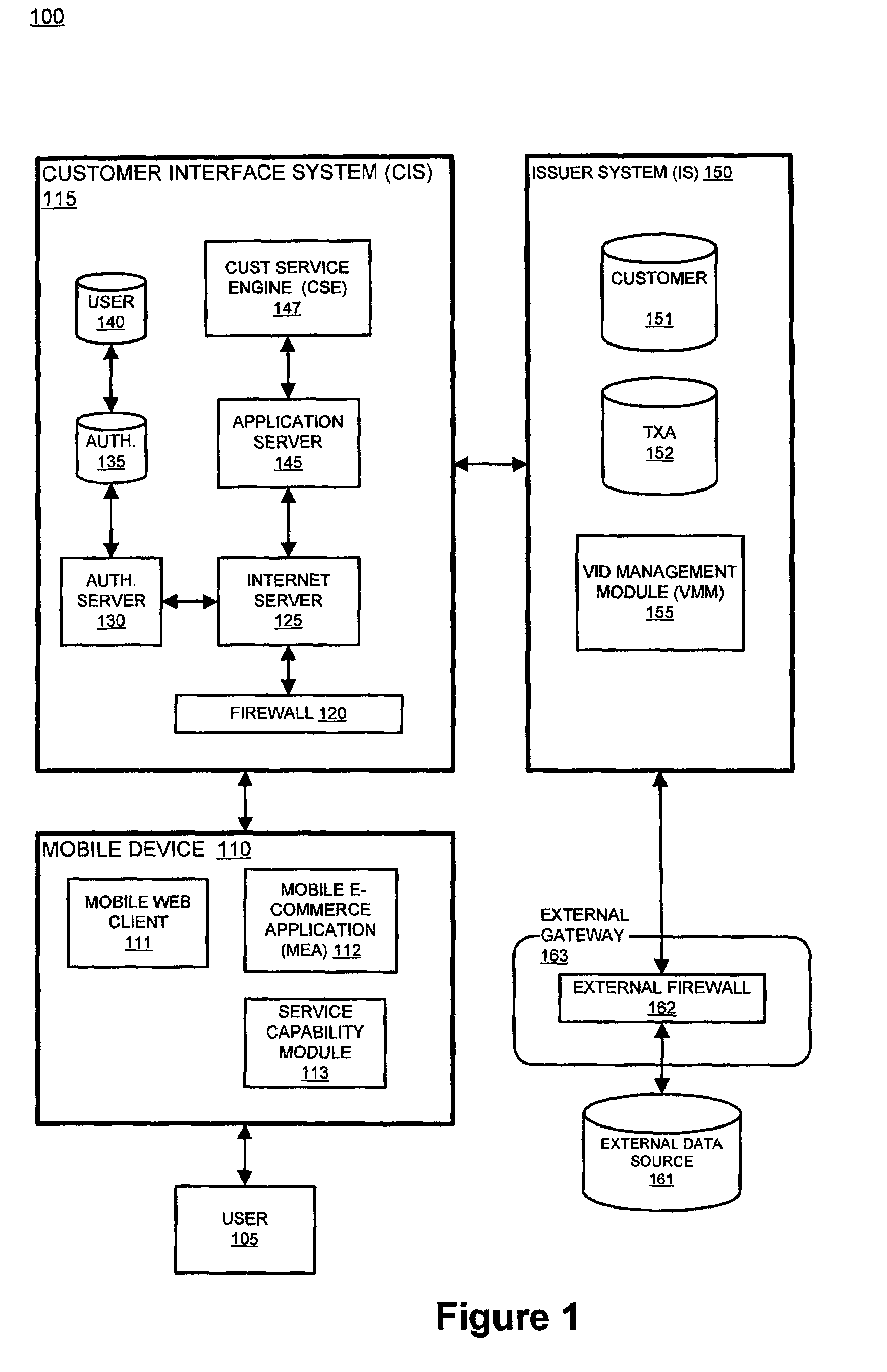 Servicing attributes on a mobile device