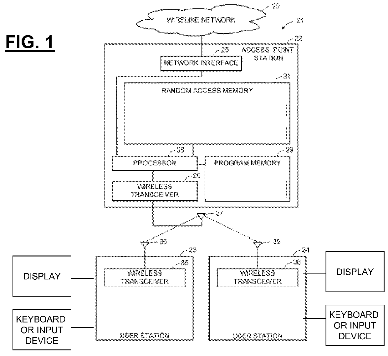 Channel binding mechanism based on parameter binding in key derivation