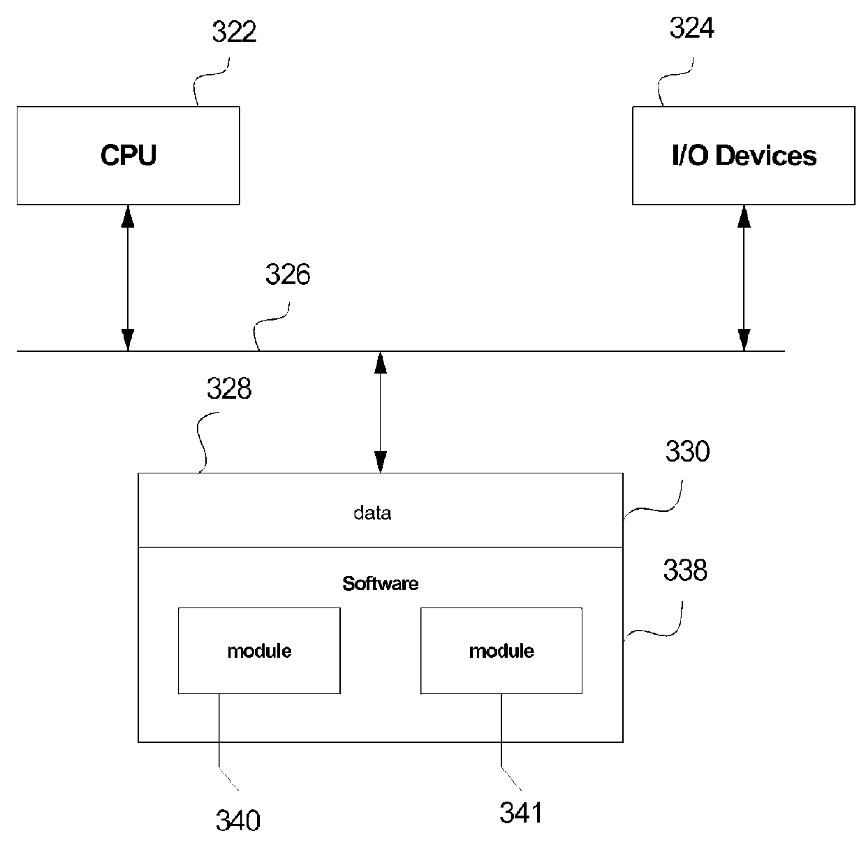 Channel binding mechanism based on parameter binding in key derivation