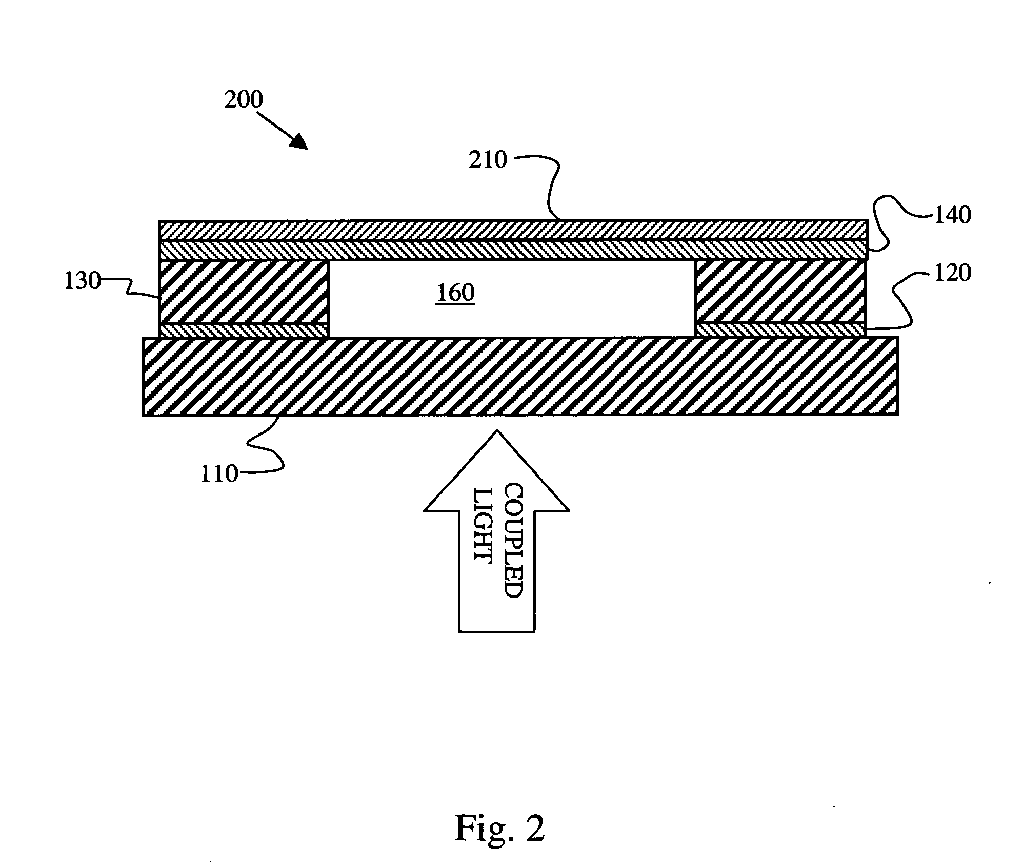 Etchant, method of etching, laminate formed thereby, and device