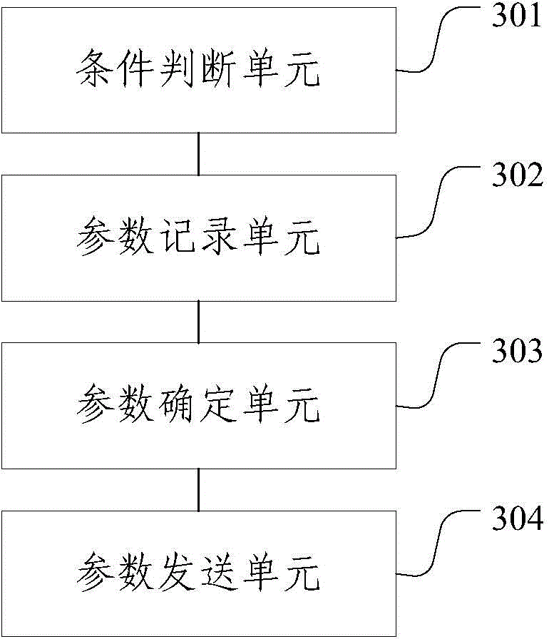 Indoor environmental conditioning method and indoor environmental conditioning device