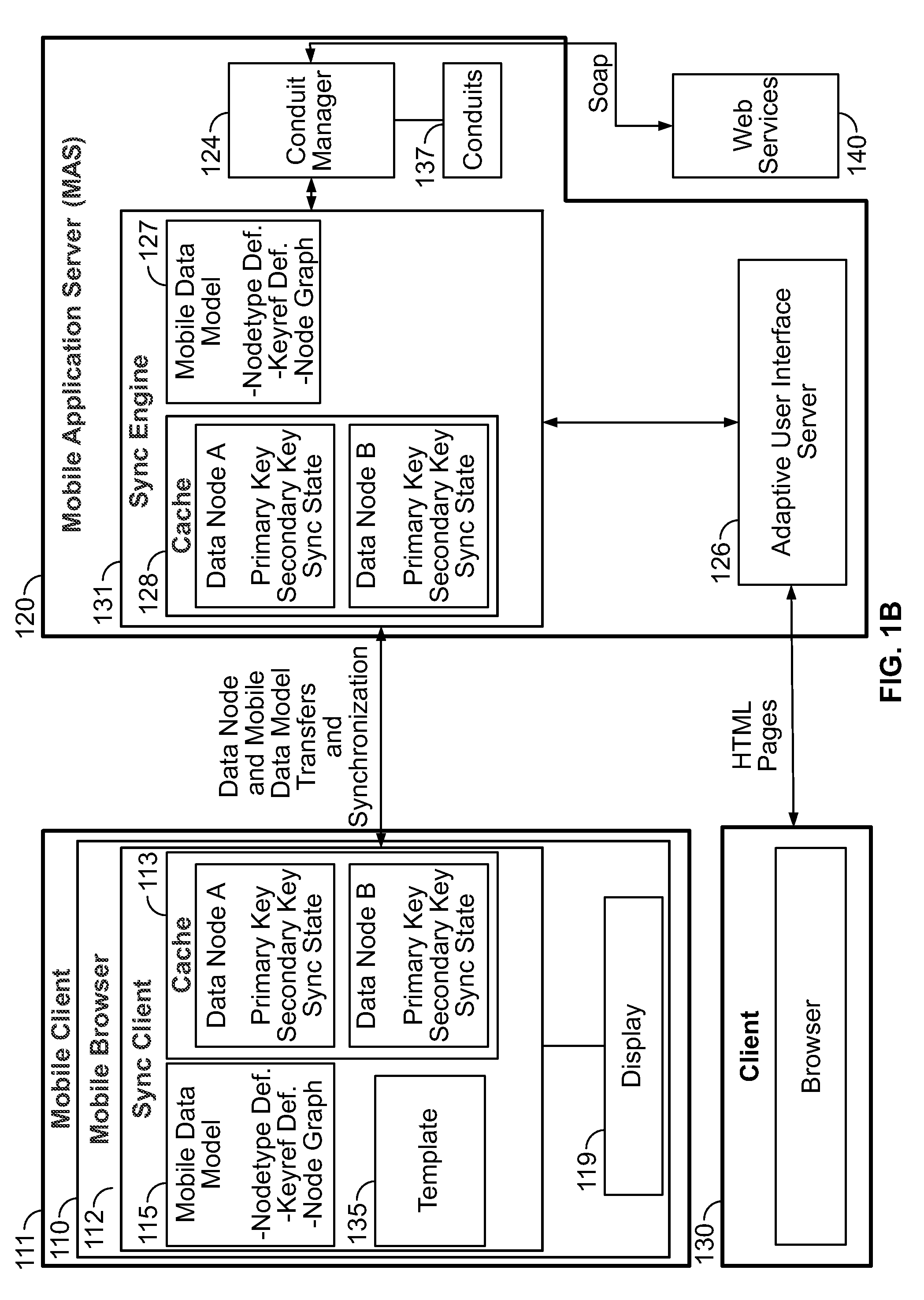 Mobile application cache system