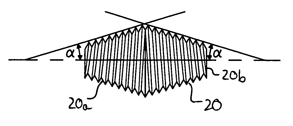 Optimized graphite electrode pin configuration