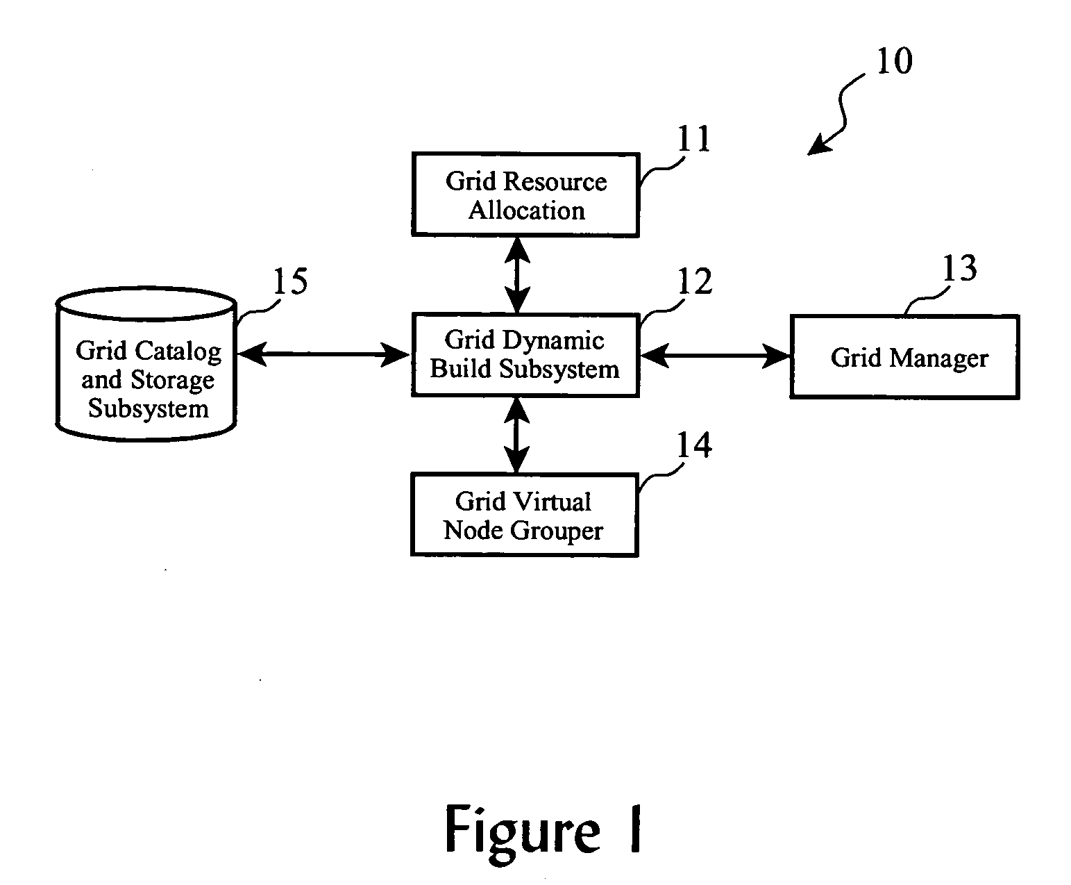 System and method for dynamically building application environments in a computational grid