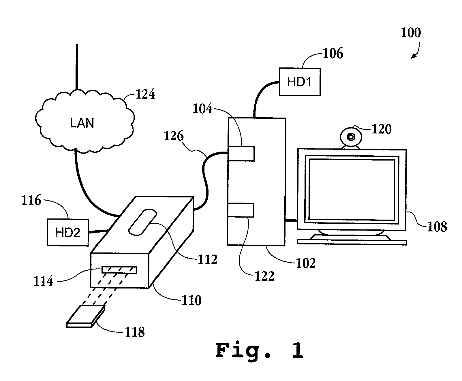 Method and apparatus for a secure computing environment