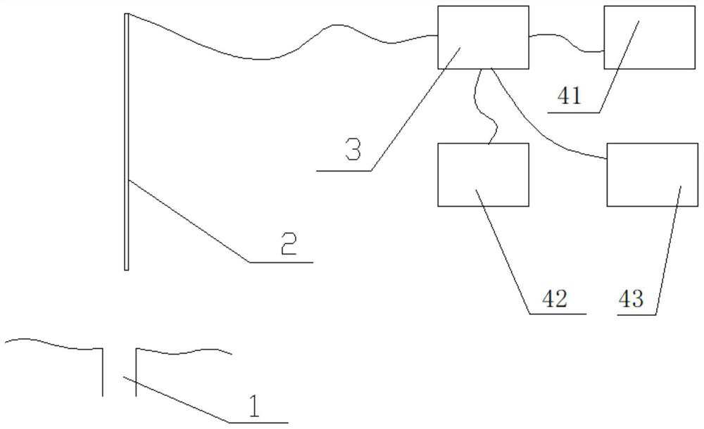 A control system for energy balance of aluminum electrolyzer