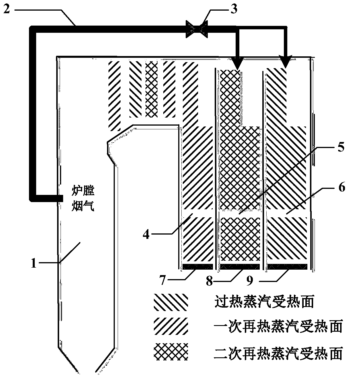 Secondary reheat boiler and steam temperature regulating method