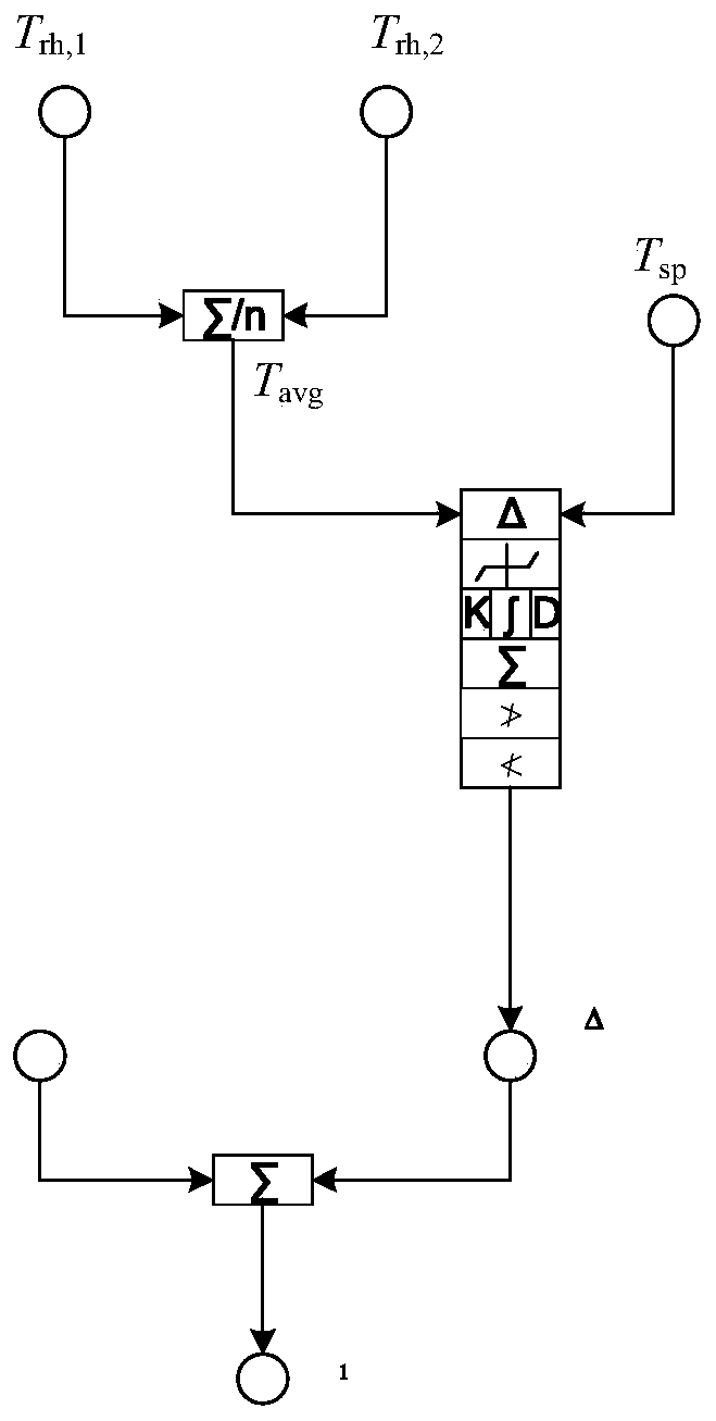 Secondary reheat boiler and steam temperature regulating method