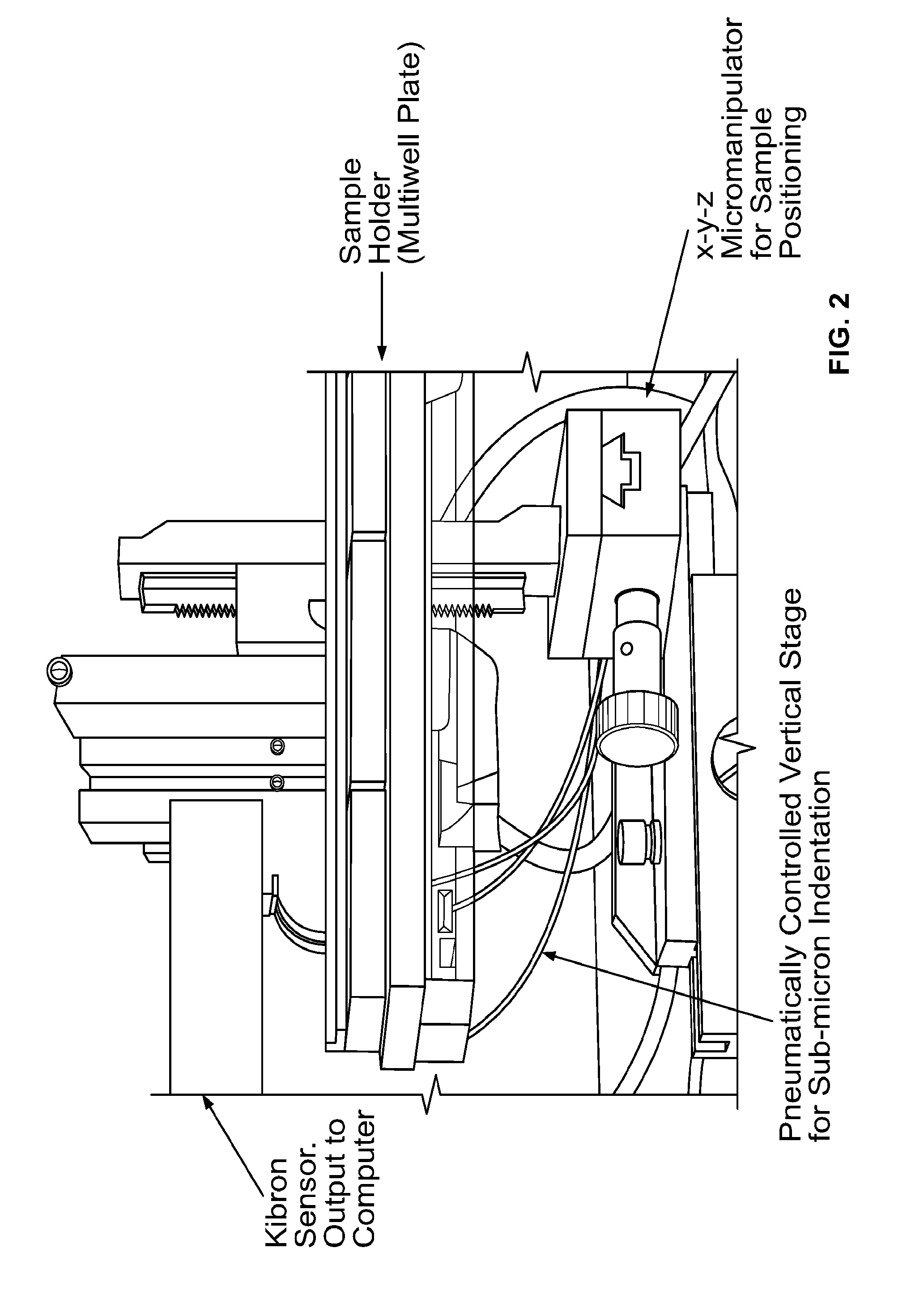 Device for measuring tissue stiffness